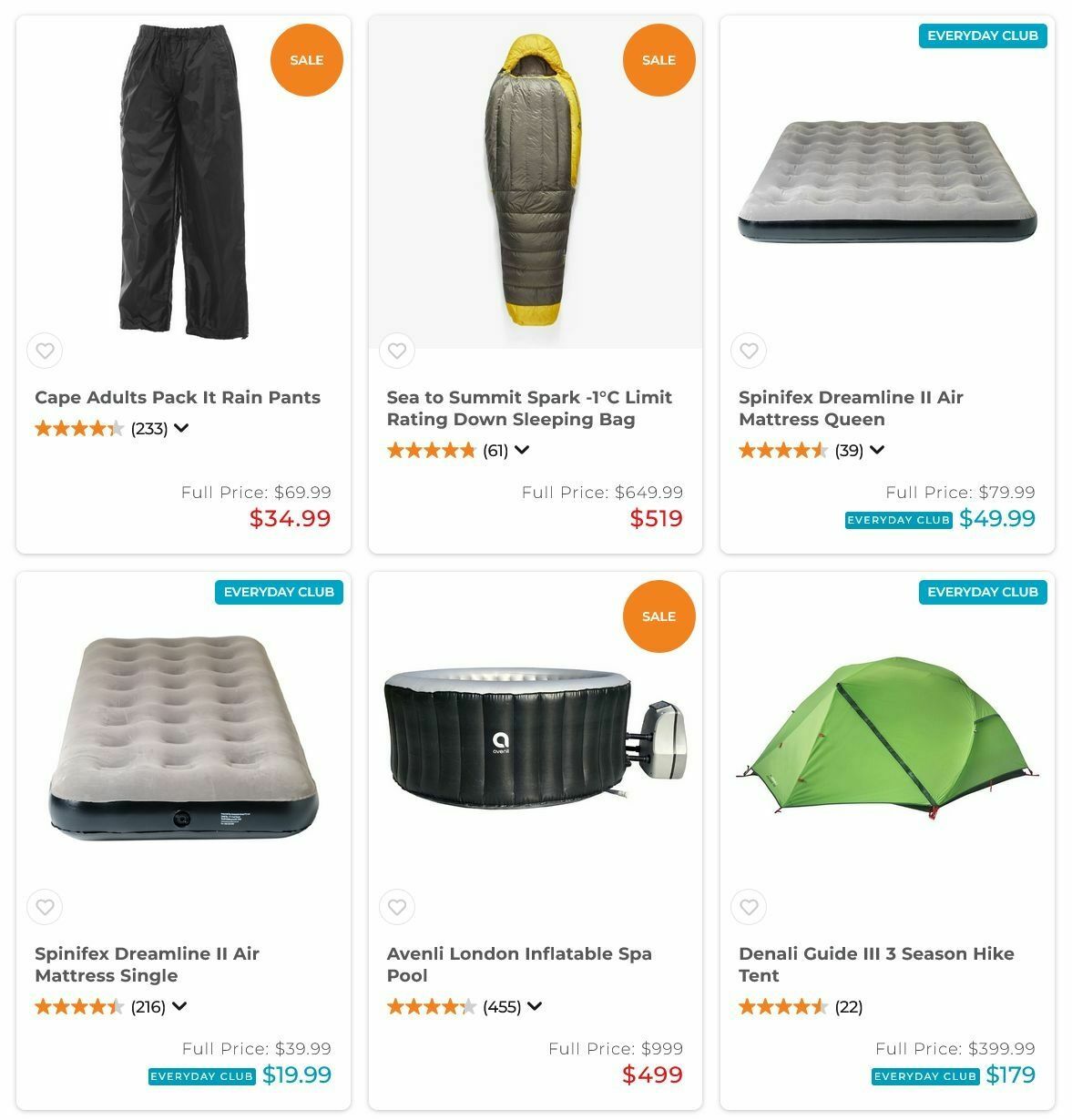 Anaconda Catalogues from 6 January