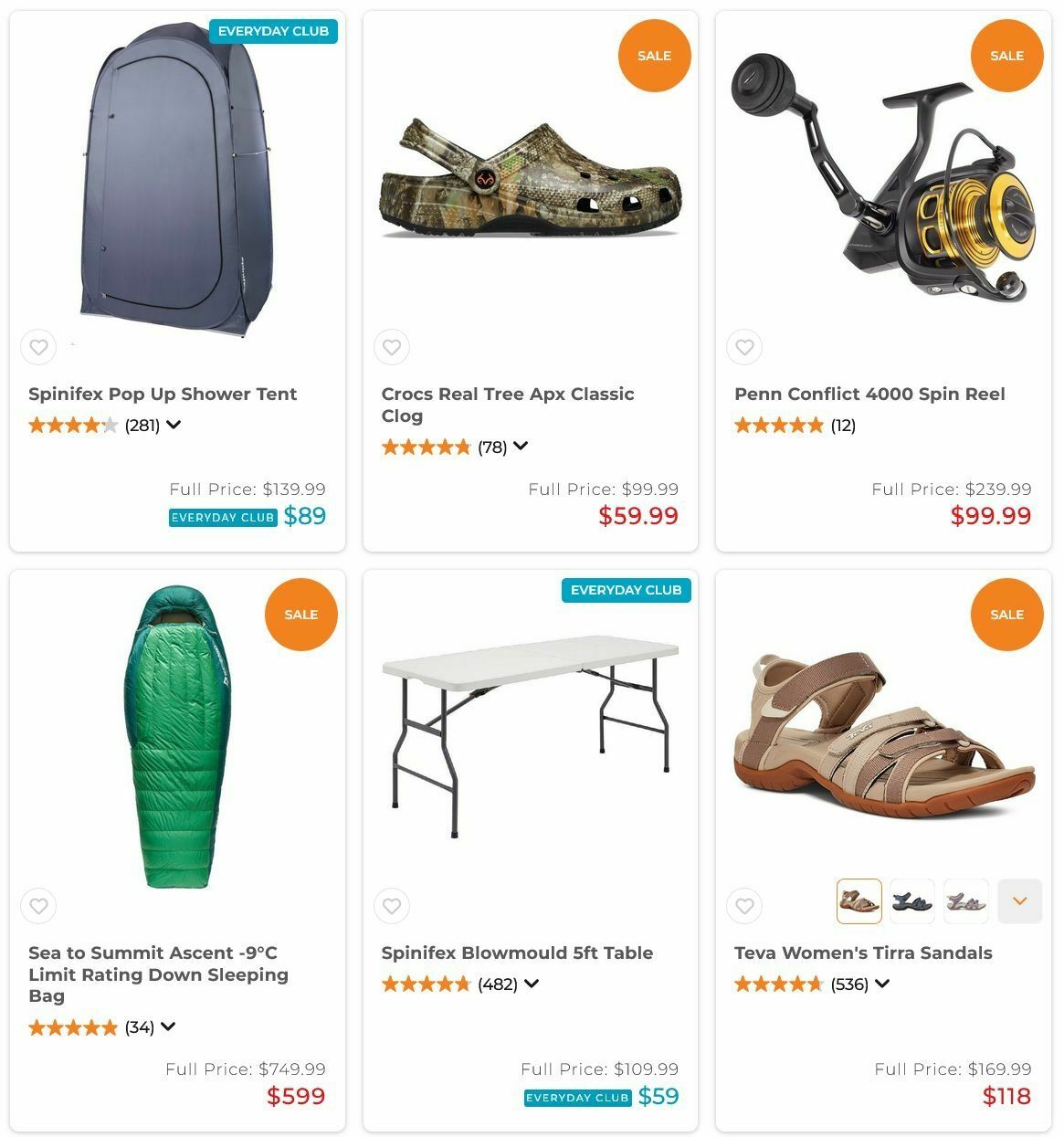 Anaconda Catalogues from 6 January