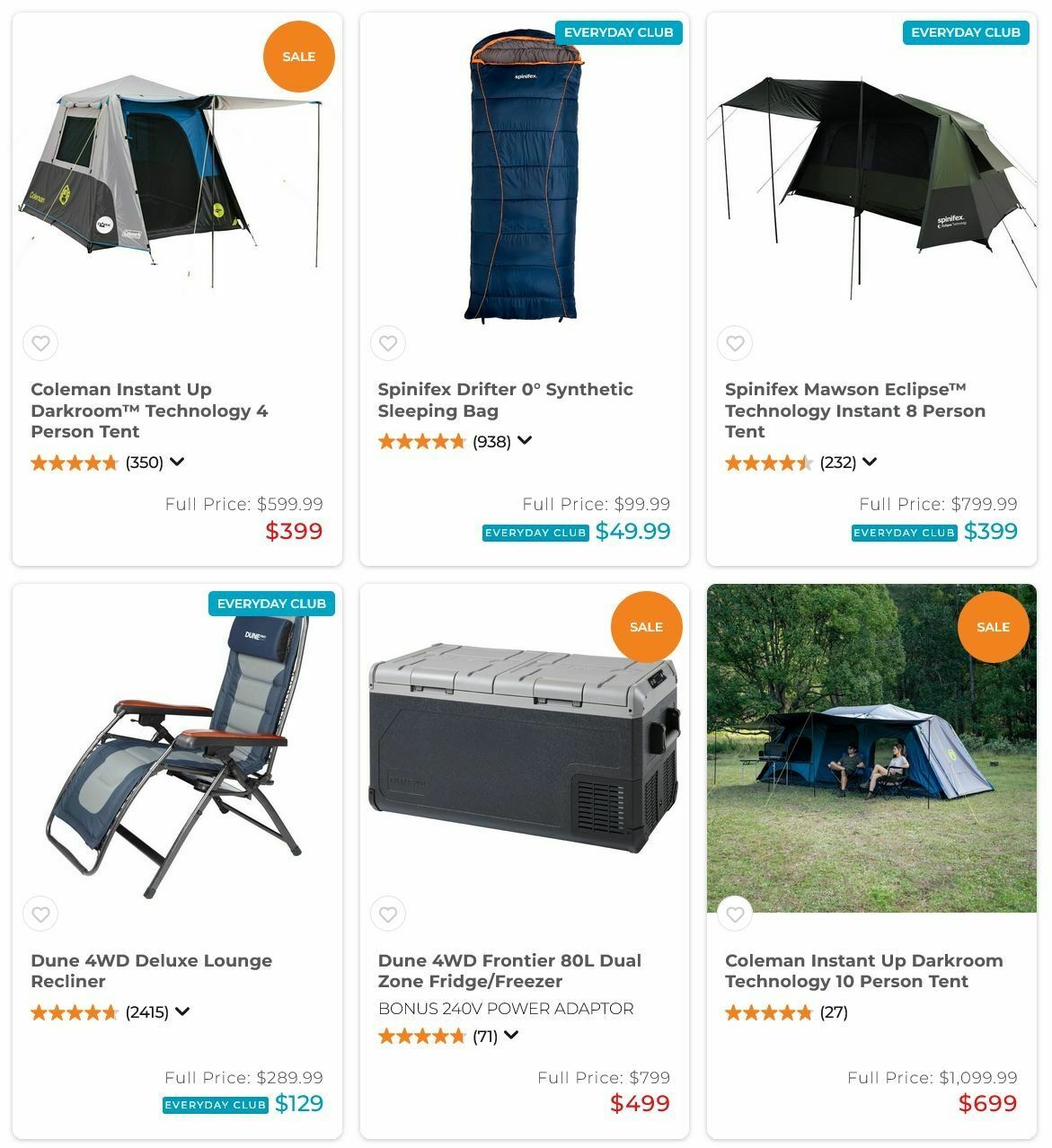 Anaconda Catalogues from 6 January