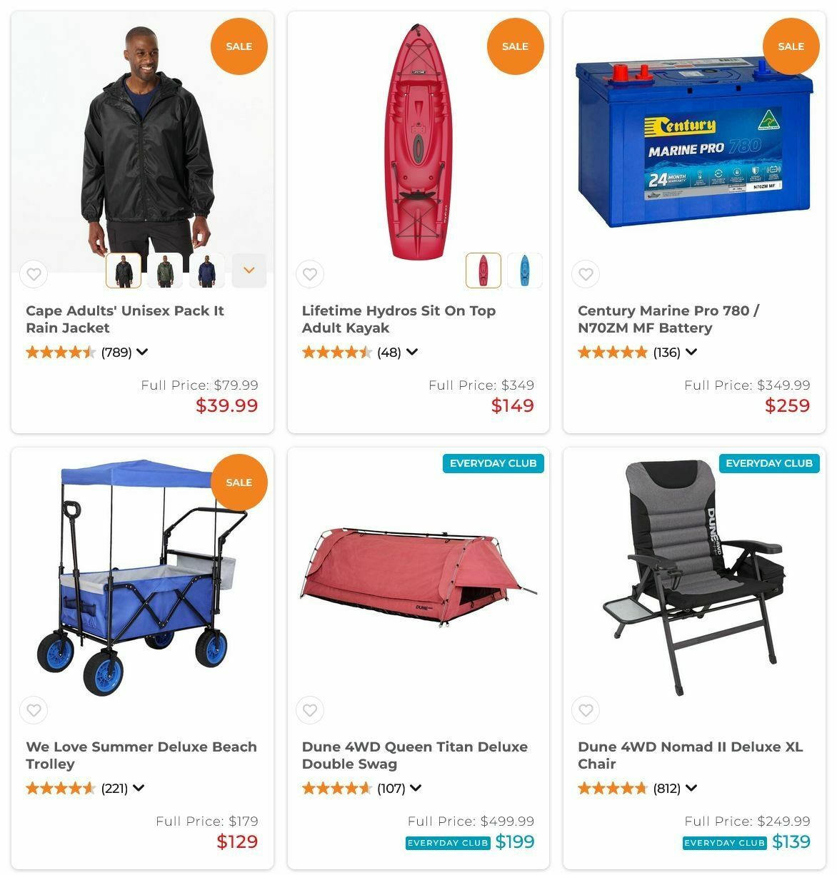 Anaconda Catalogues from 6 January