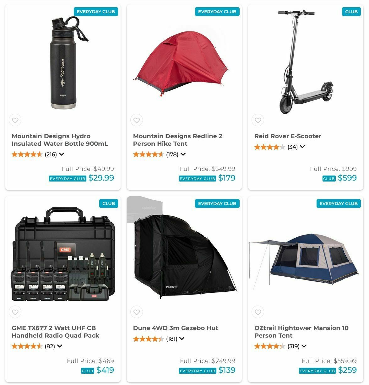 Anaconda Catalogues from 27 January