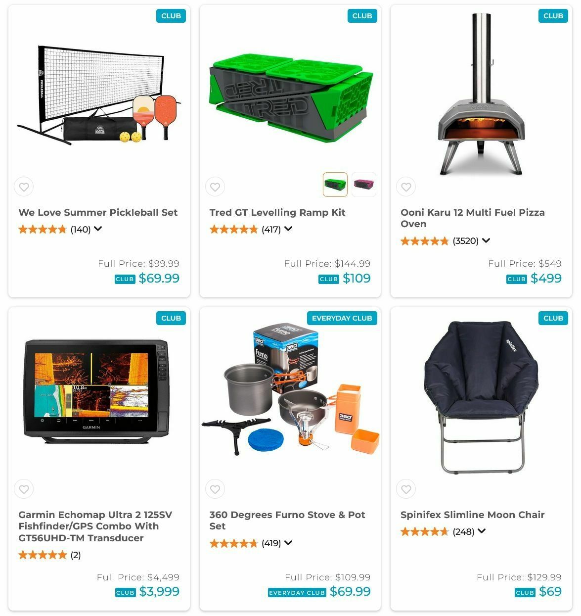 Anaconda Catalogues from 27 January