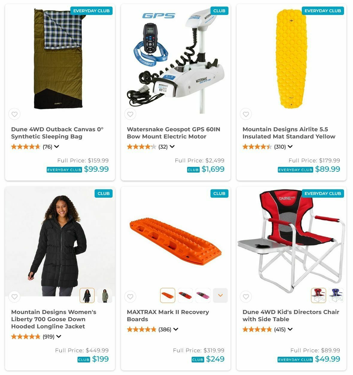 Anaconda Catalogues from 27 January