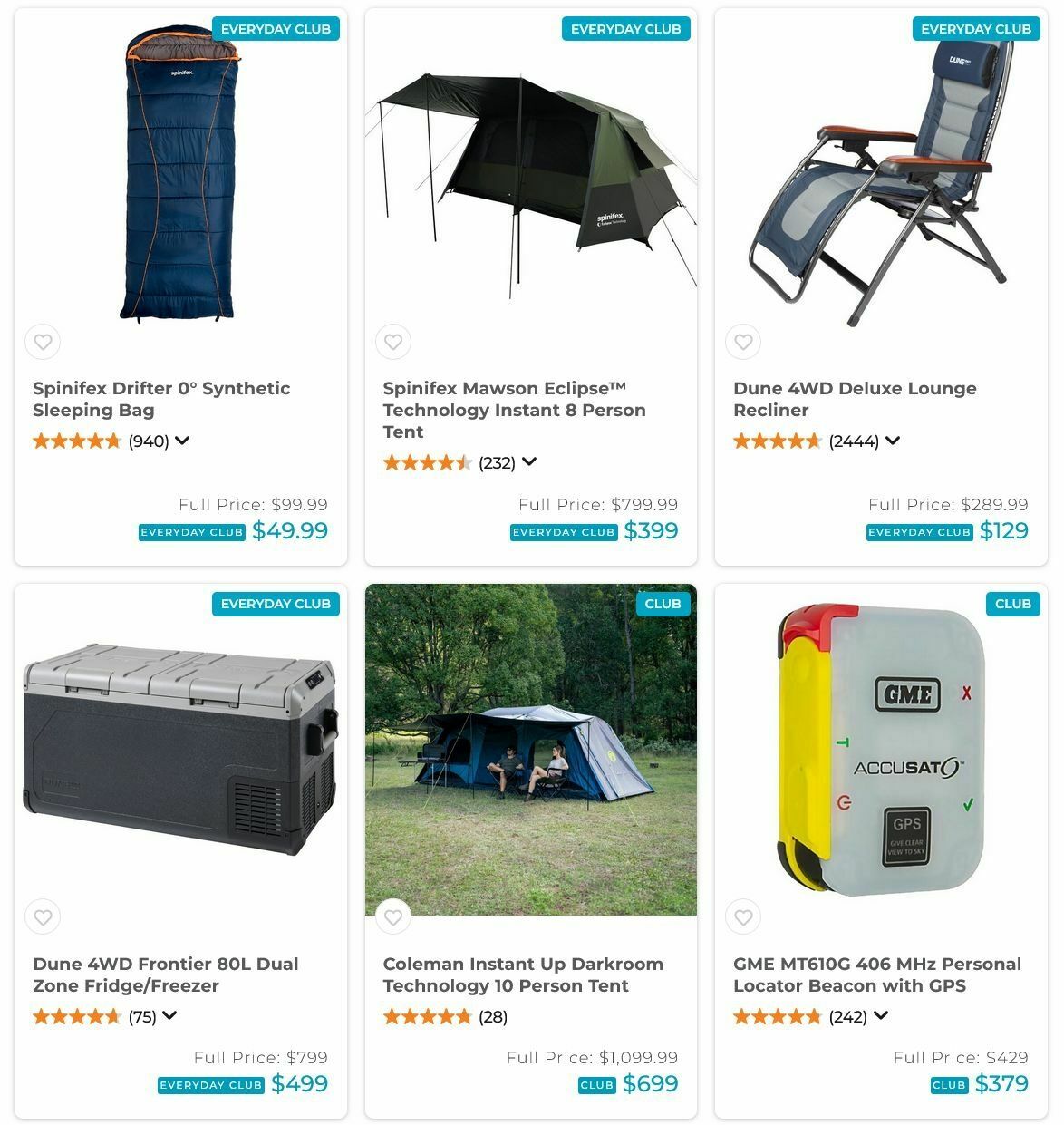 Anaconda Catalogues from 27 January