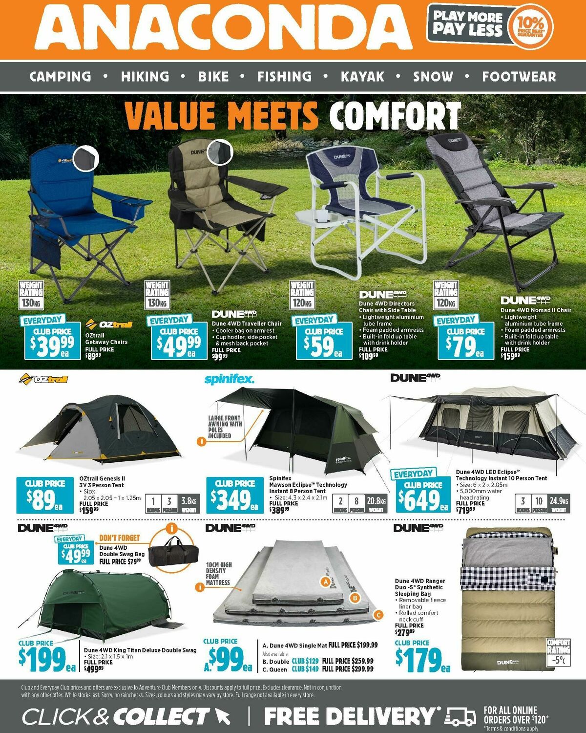 Anaconda Catalogues from 20 April