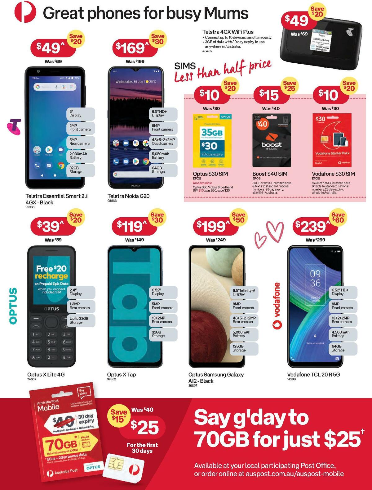 Australia Post Catalogues from 18 April