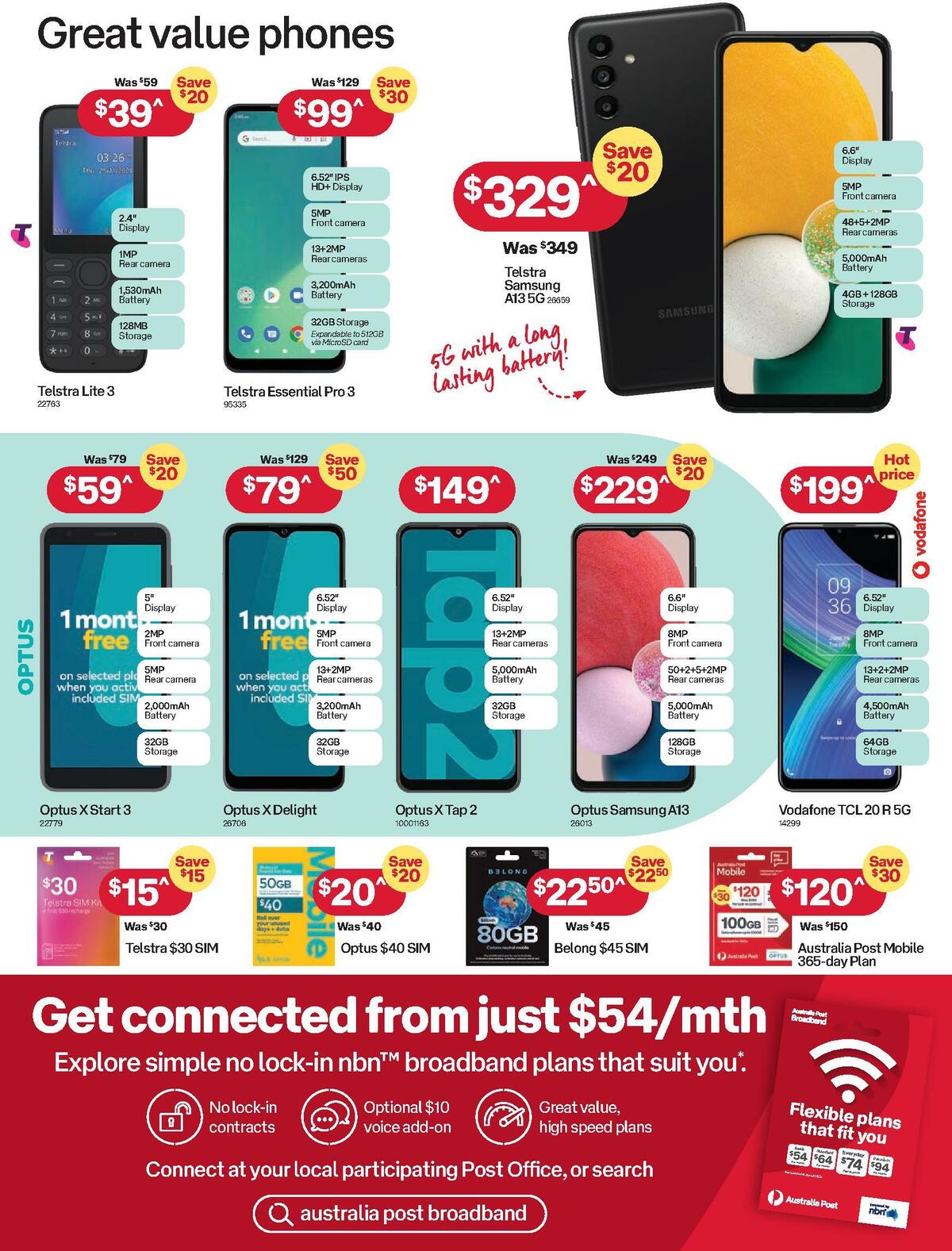 Australia Post Catalogues from 20 March