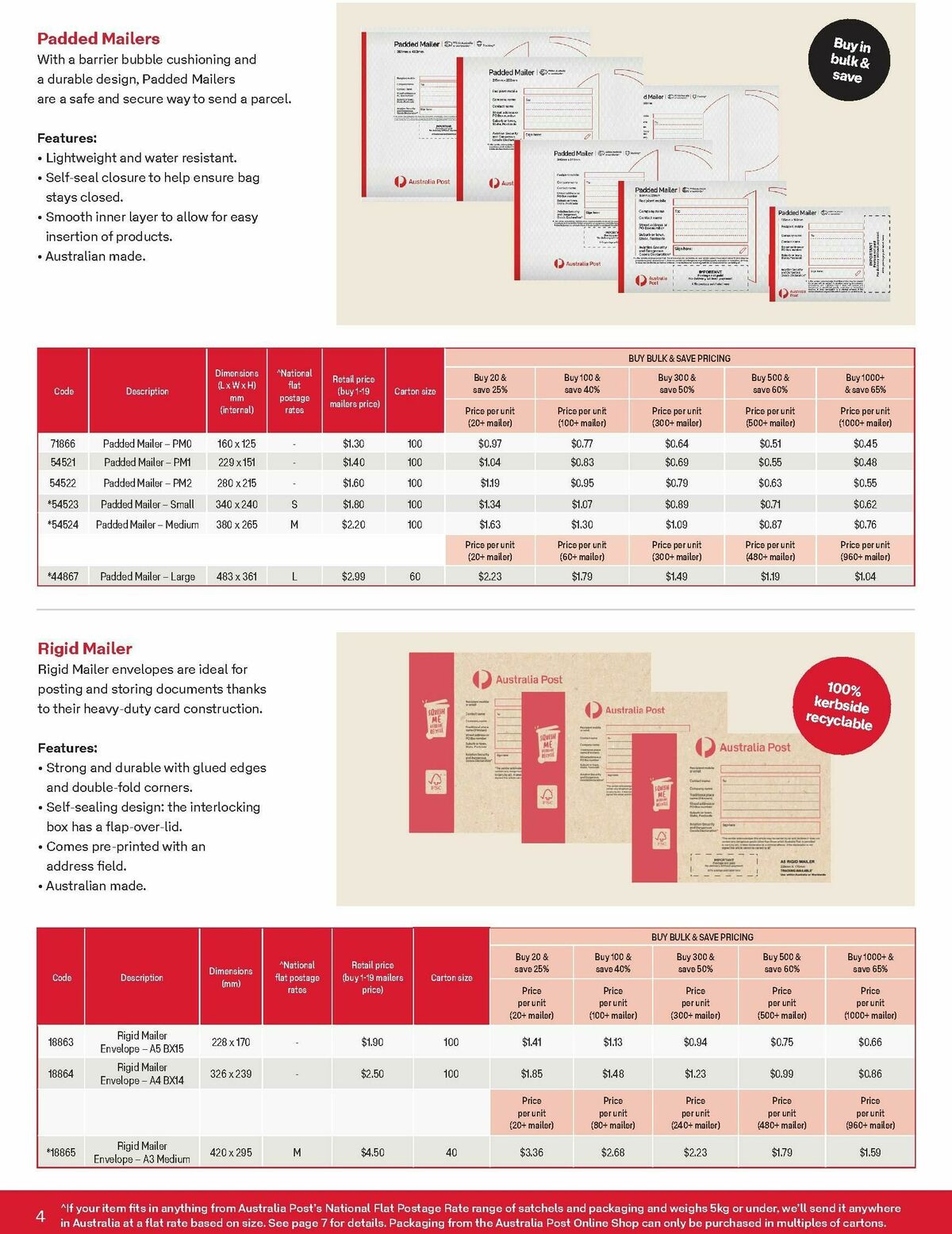 Australia Post Catalogues from 19 February