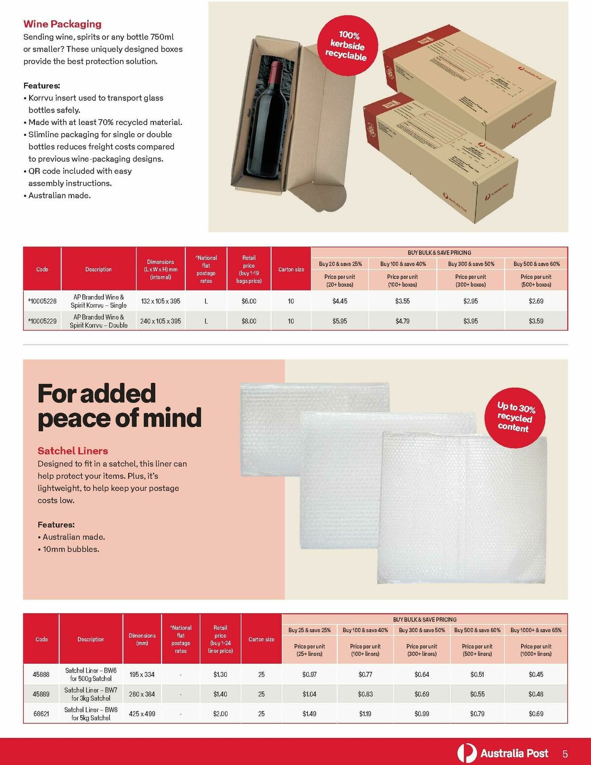 Australia Post Catalogues from 19 February