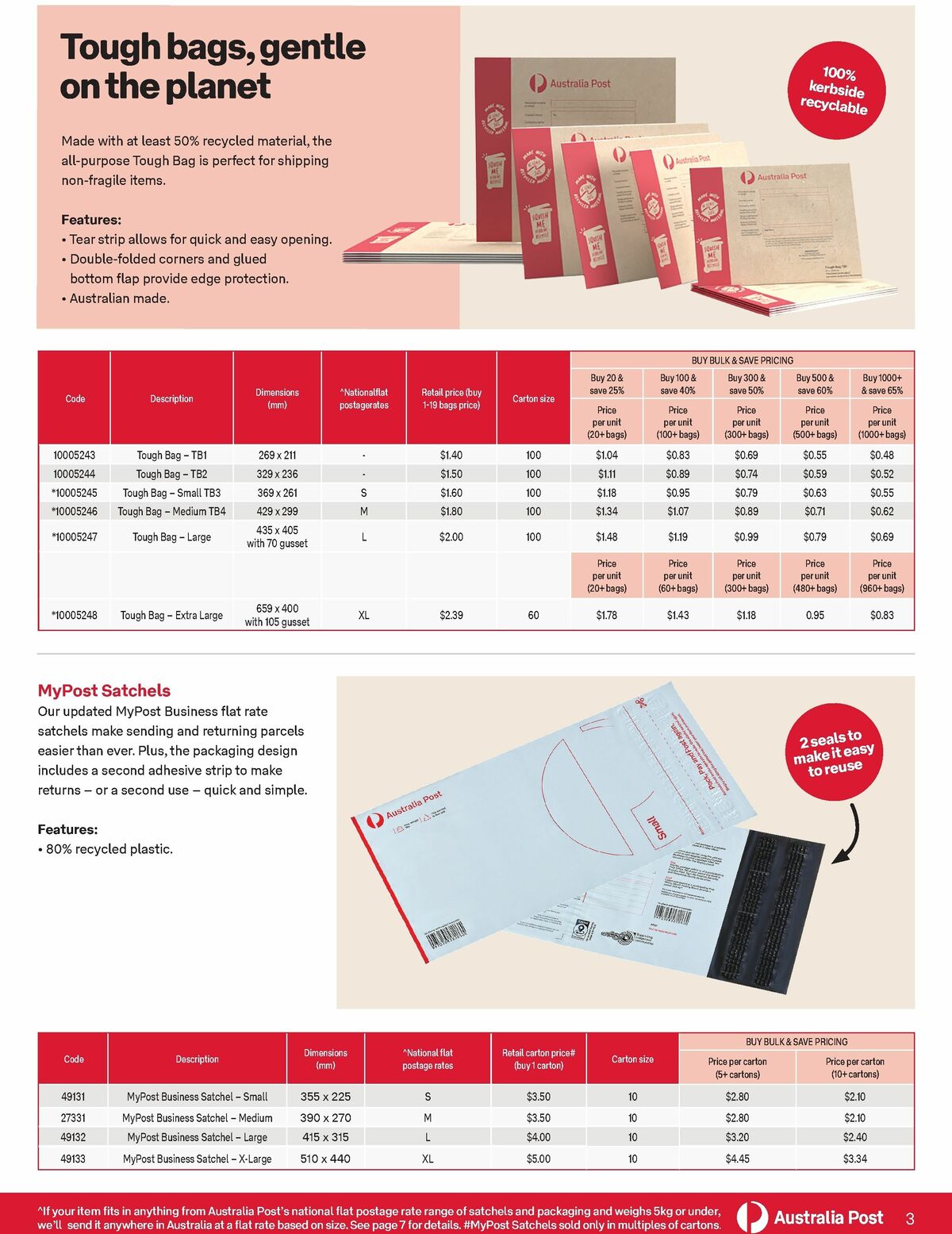 Australia Post Catalogues from 1 July