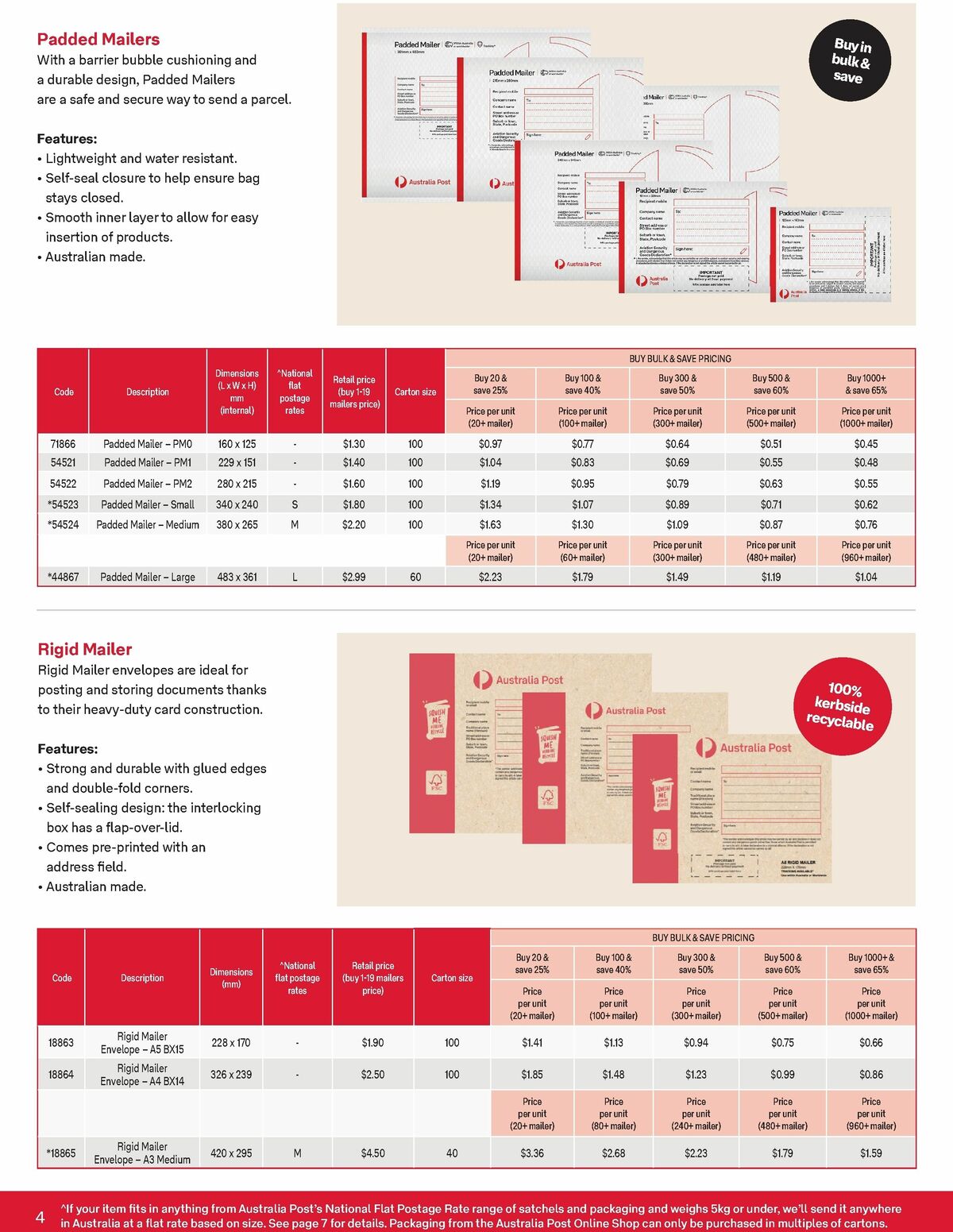 Australia Post Catalogues from 1 July