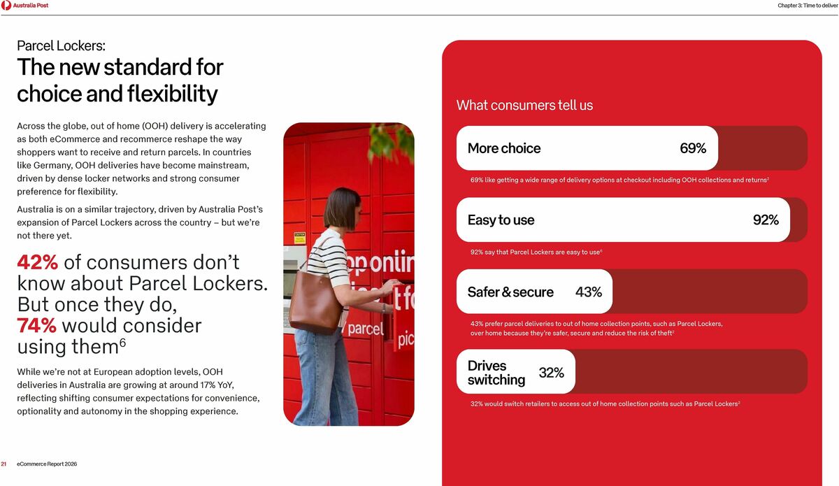 Australia Post Catalogues from 1 February