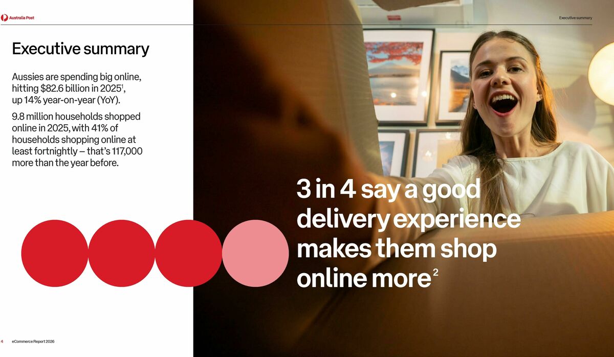 Australia Post Catalogues from 1 February
