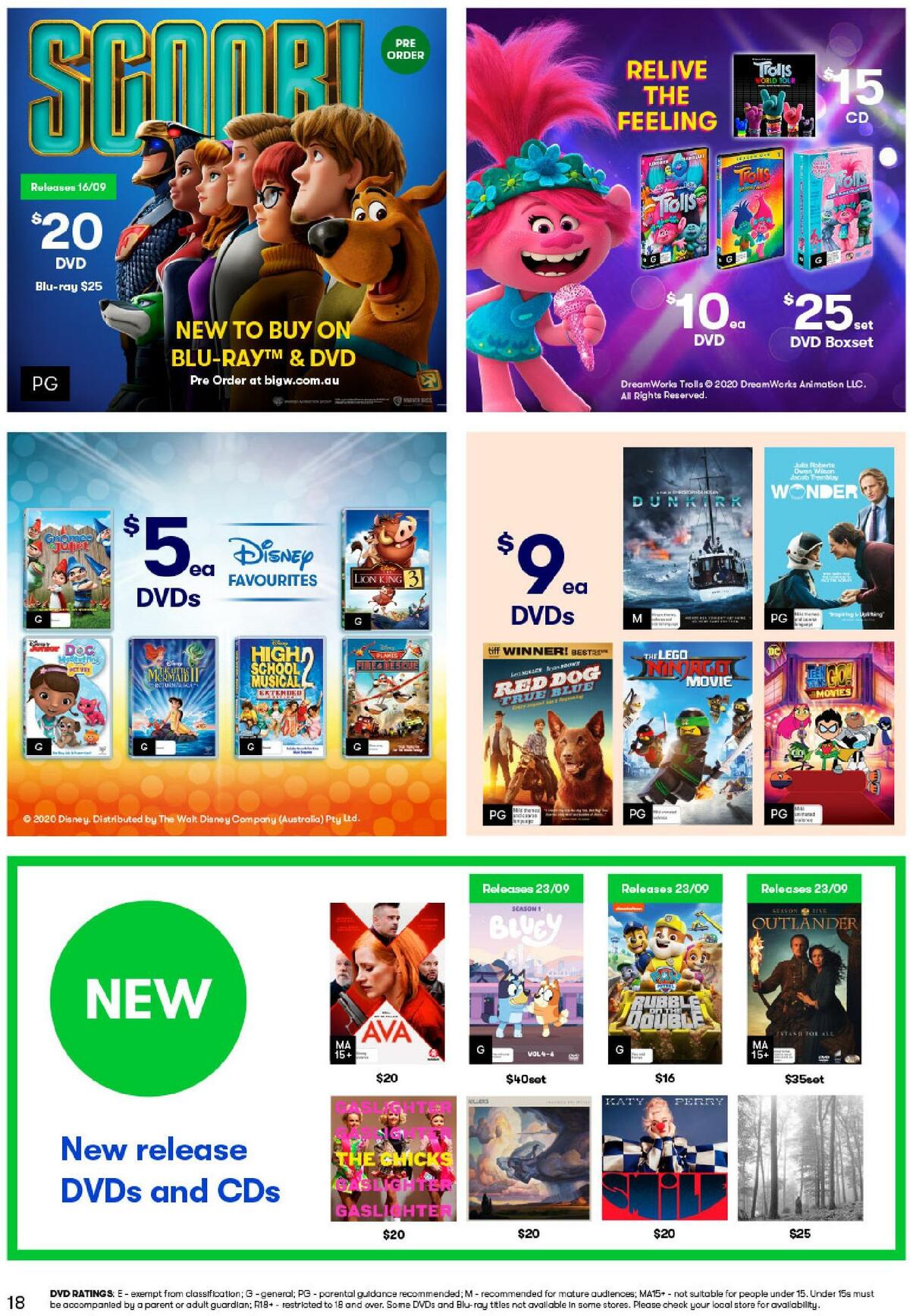 Big W Spring Catalogue Catalogues from 3 September