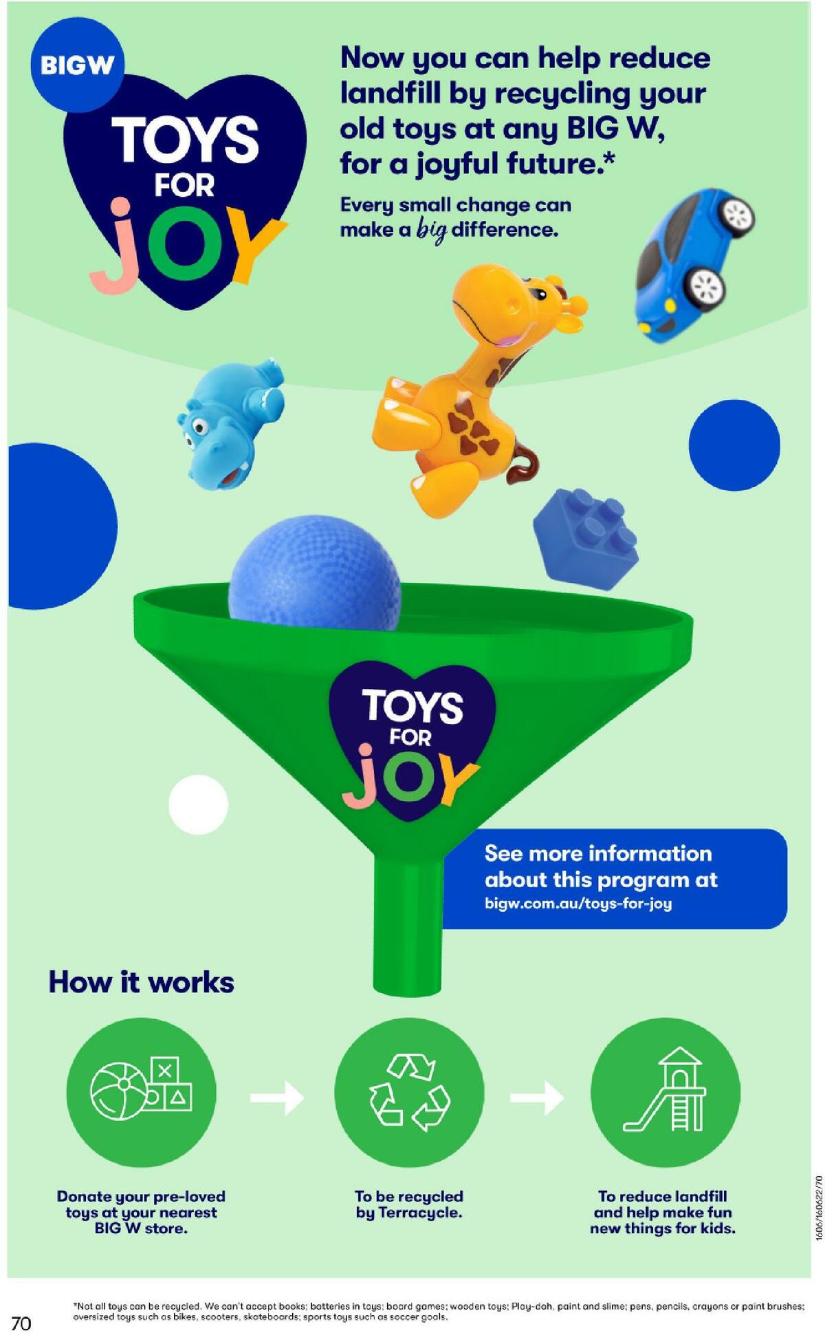 Big W Toy Mania Catalogues from 14 June