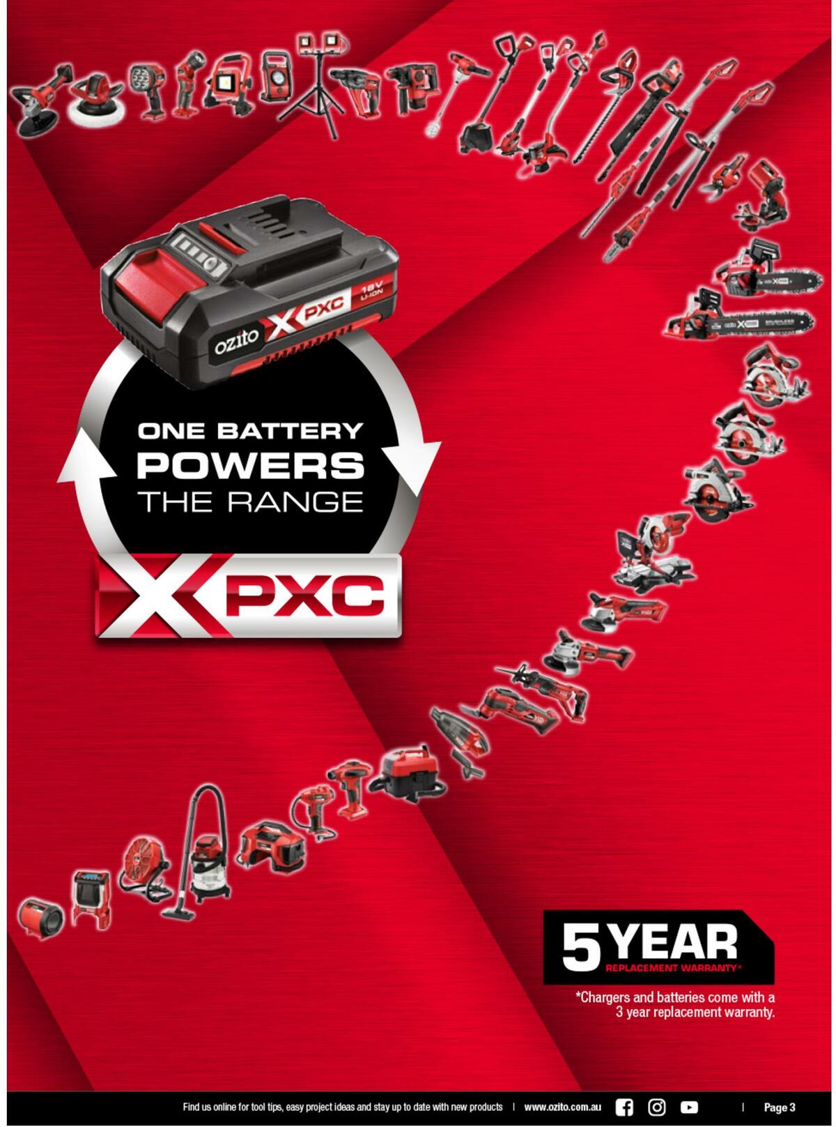 Bunnings Warehouse DIY Your Way This Father's Day Catalogues from 19 August