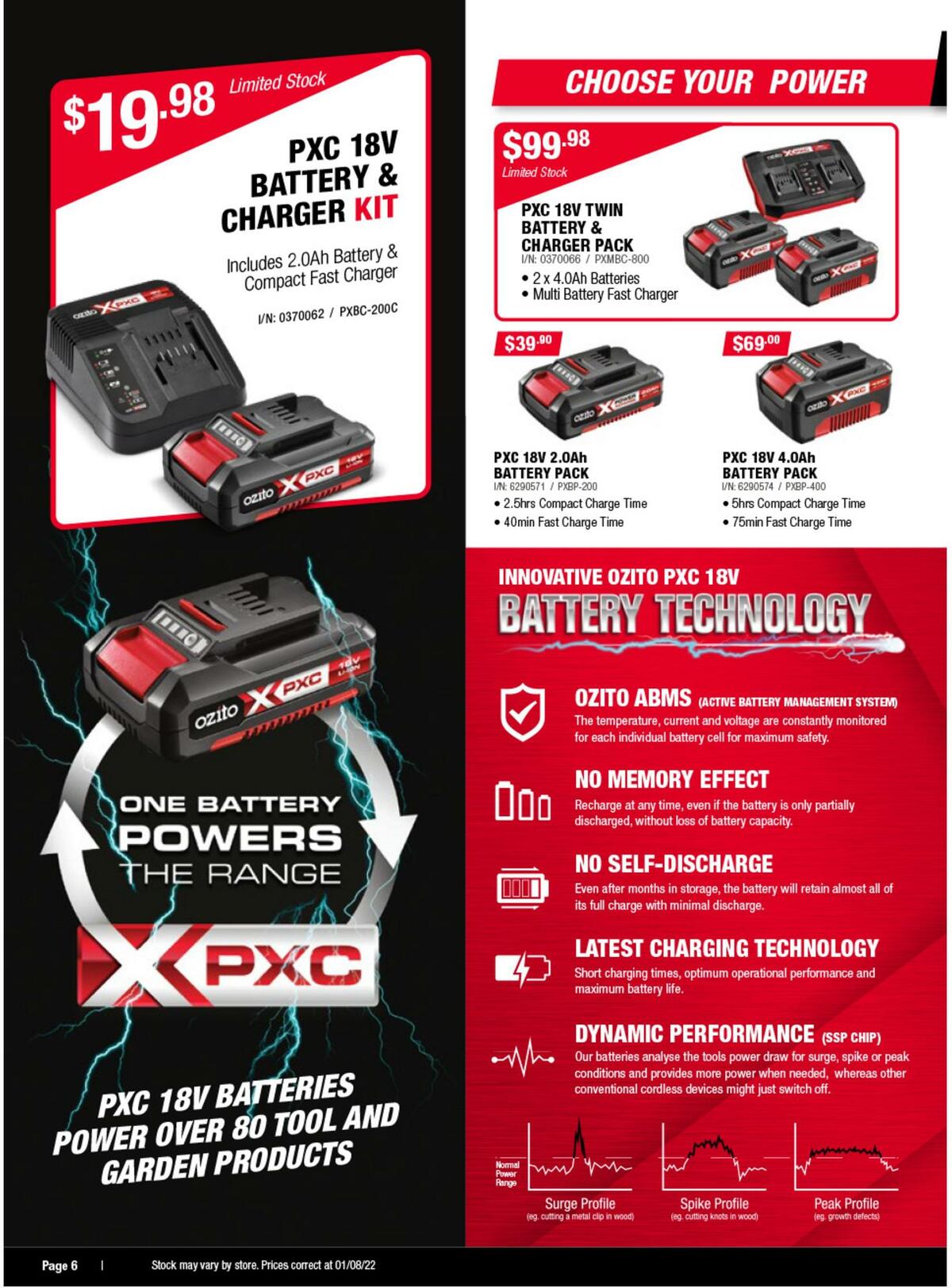 Bunnings Warehouse DIY Your Way This Father's Day Catalogues from 19 August