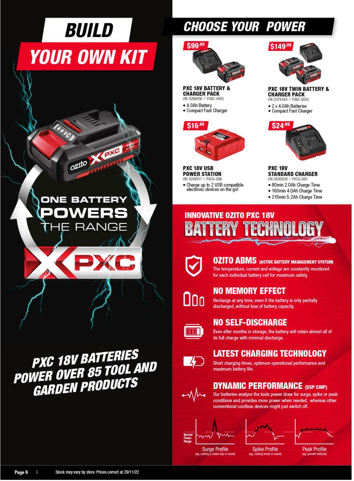 Bunnings Warehouse DIY Your Way Catalogues from 9 December