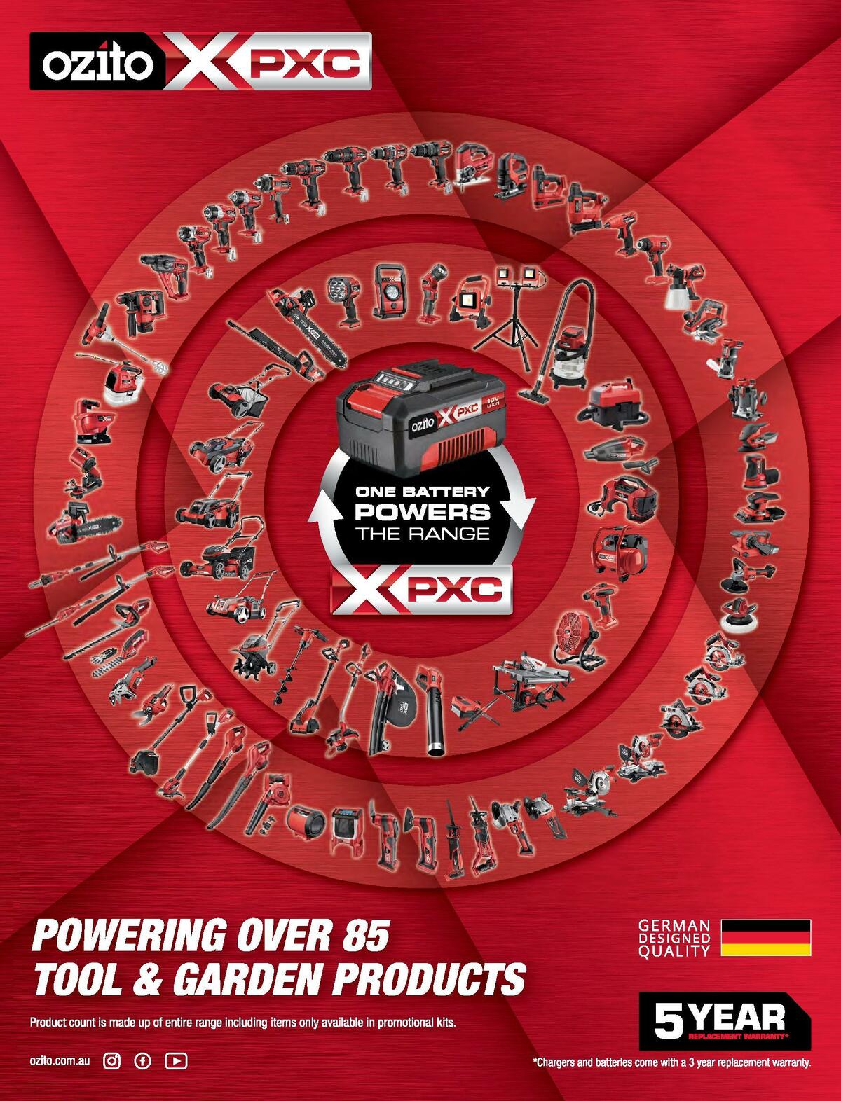 Bunnings Warehouse Magazine March Catalogues from 1 March