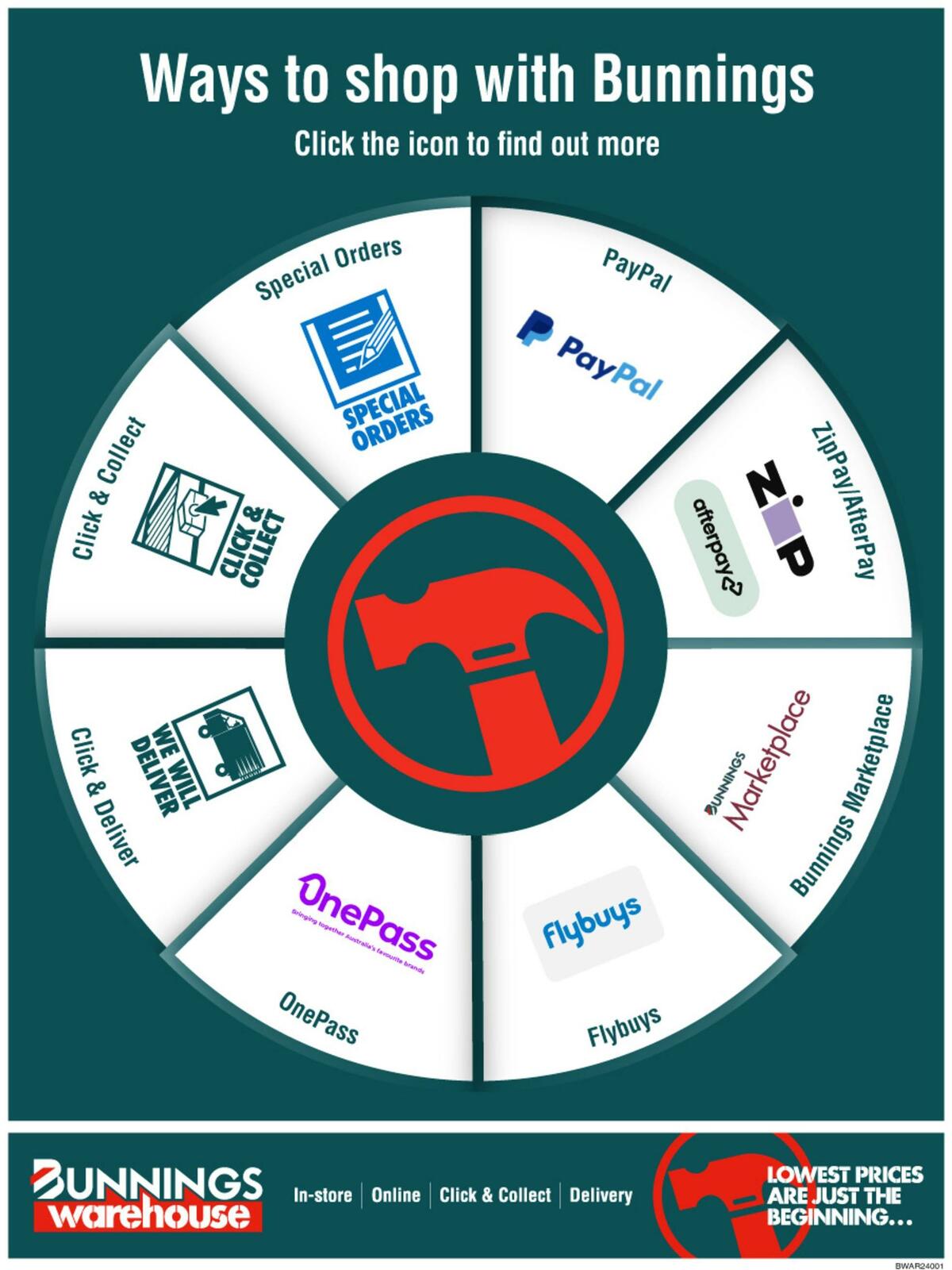 Bunnings Warehouse Catalogues from 11 July