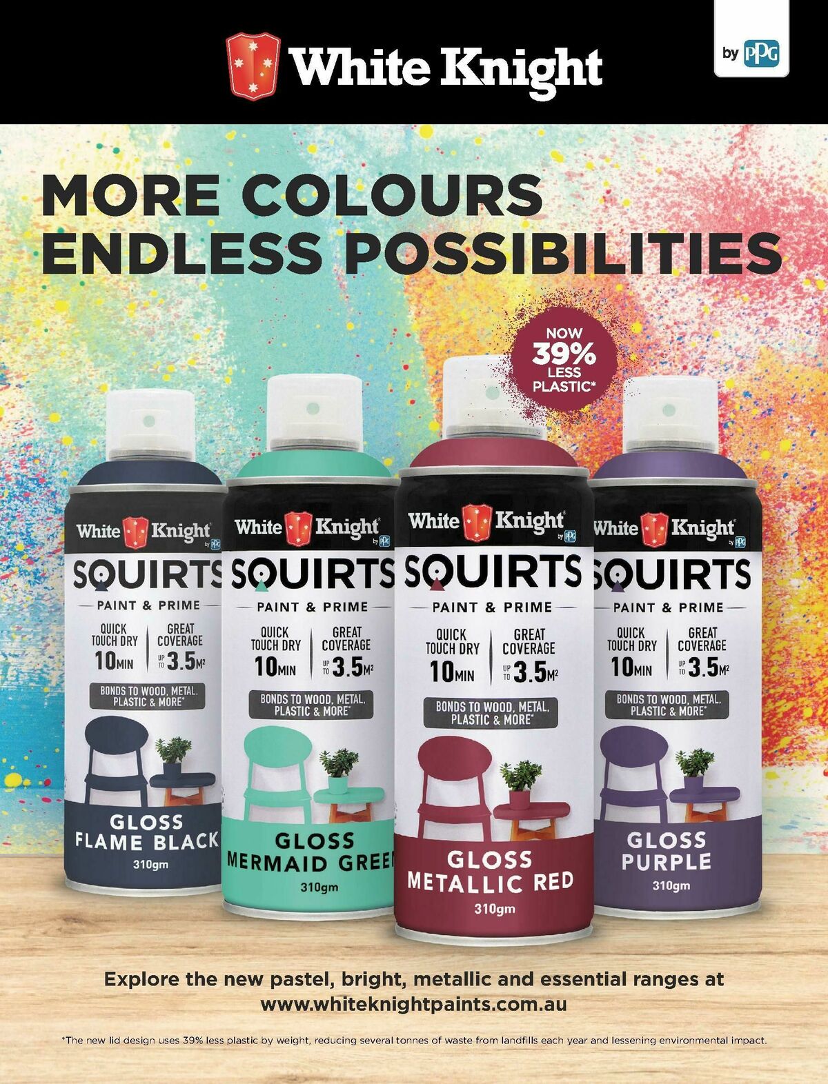 Bunnings Warehouse Magazine July Catalogues from 1 July