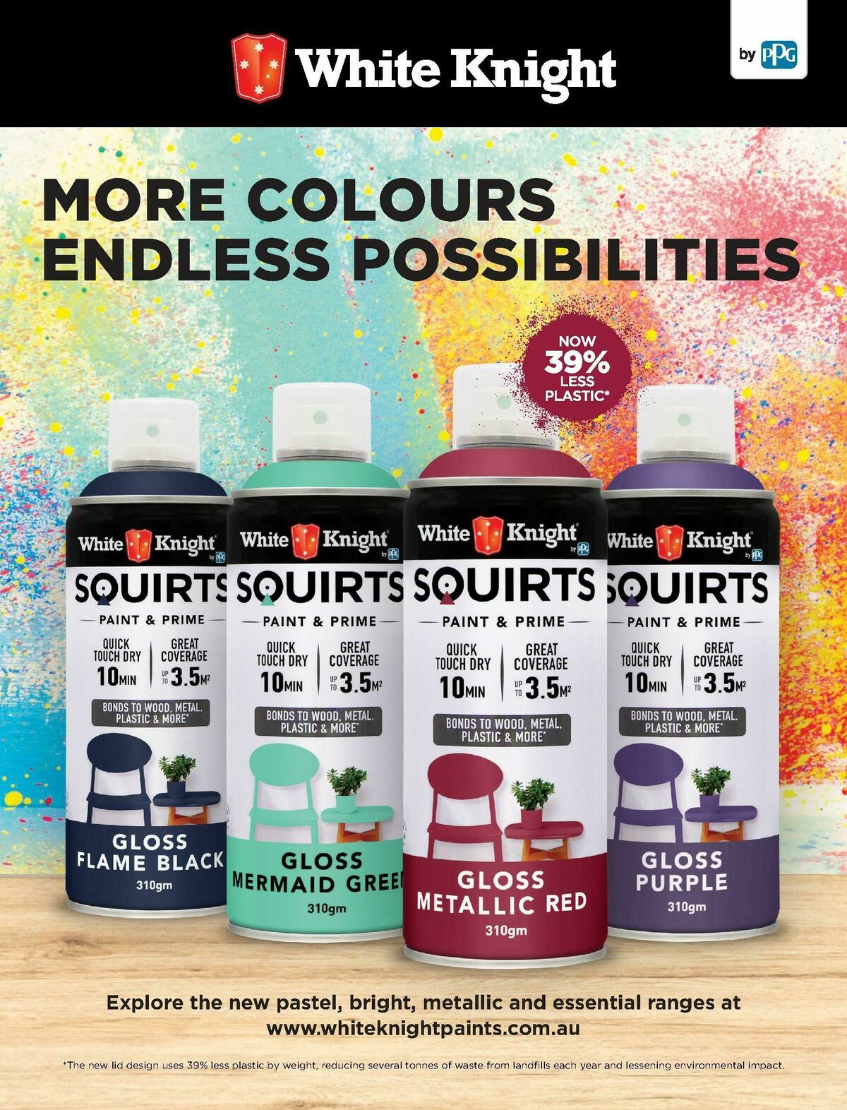 Bunnings Warehouse Magazine August Catalogues from 1 August