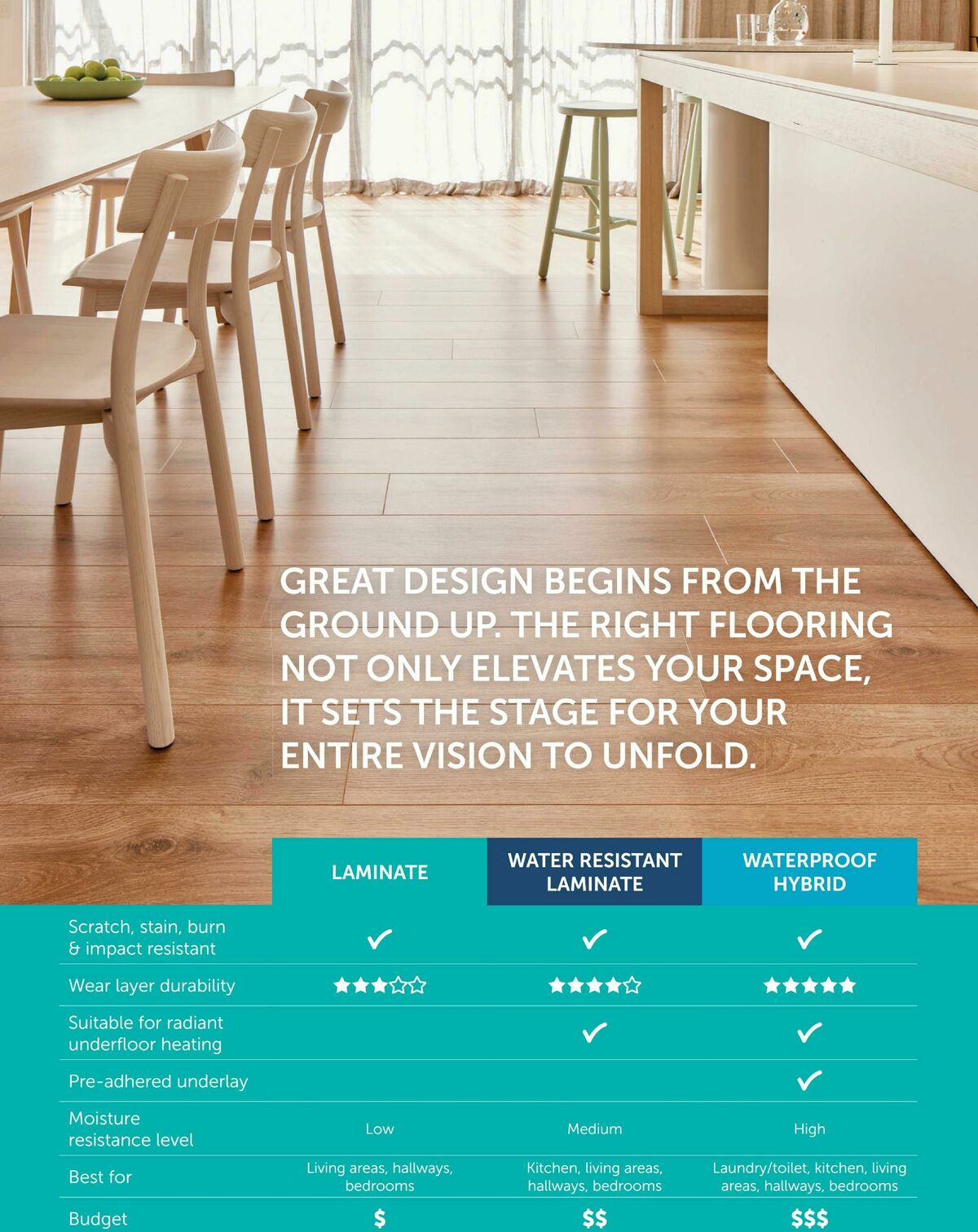 Bunnings Warehouse Magazine December Catalogues from 1 December