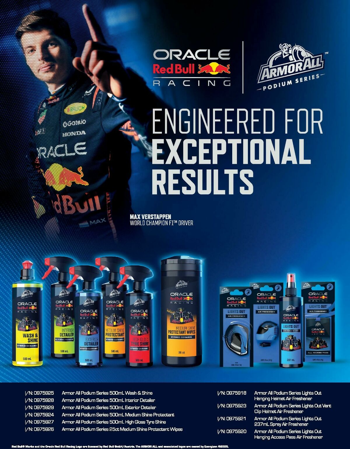 Bunnings Warehouse Magazine January Catalogues from 1 January