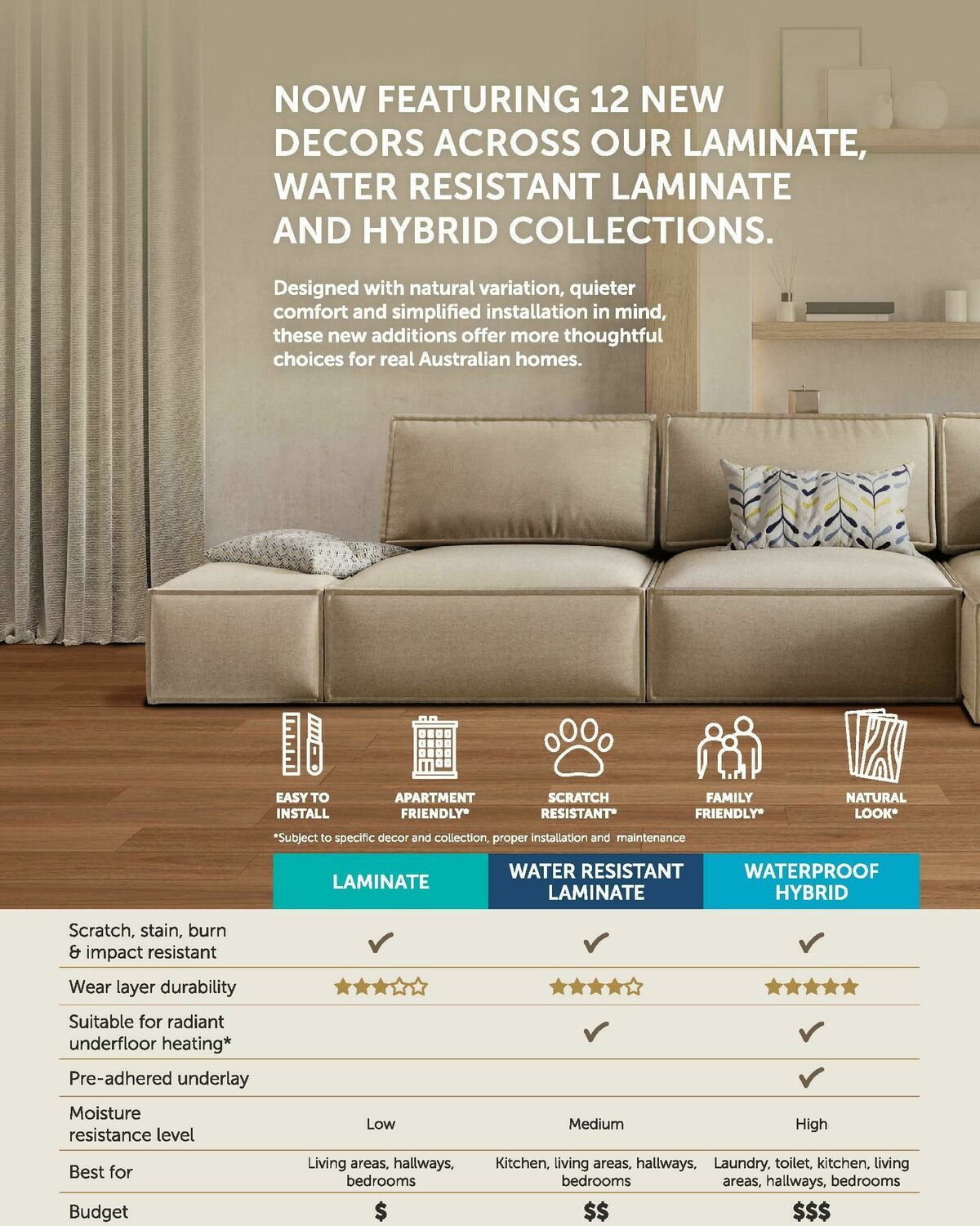 Bunnings Warehouse Magazine February Catalogues from 1 February