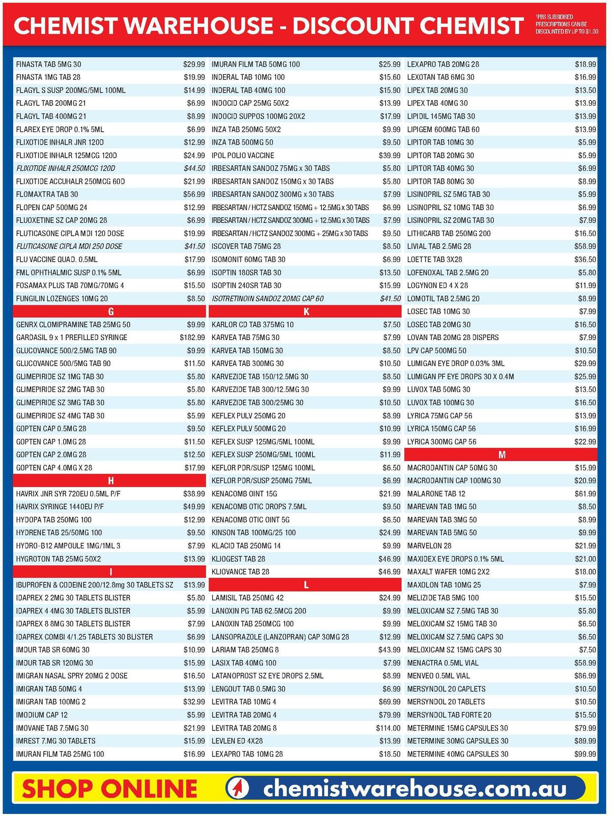 Chemist Warehouse Prescription Price Catalogues from 1 August