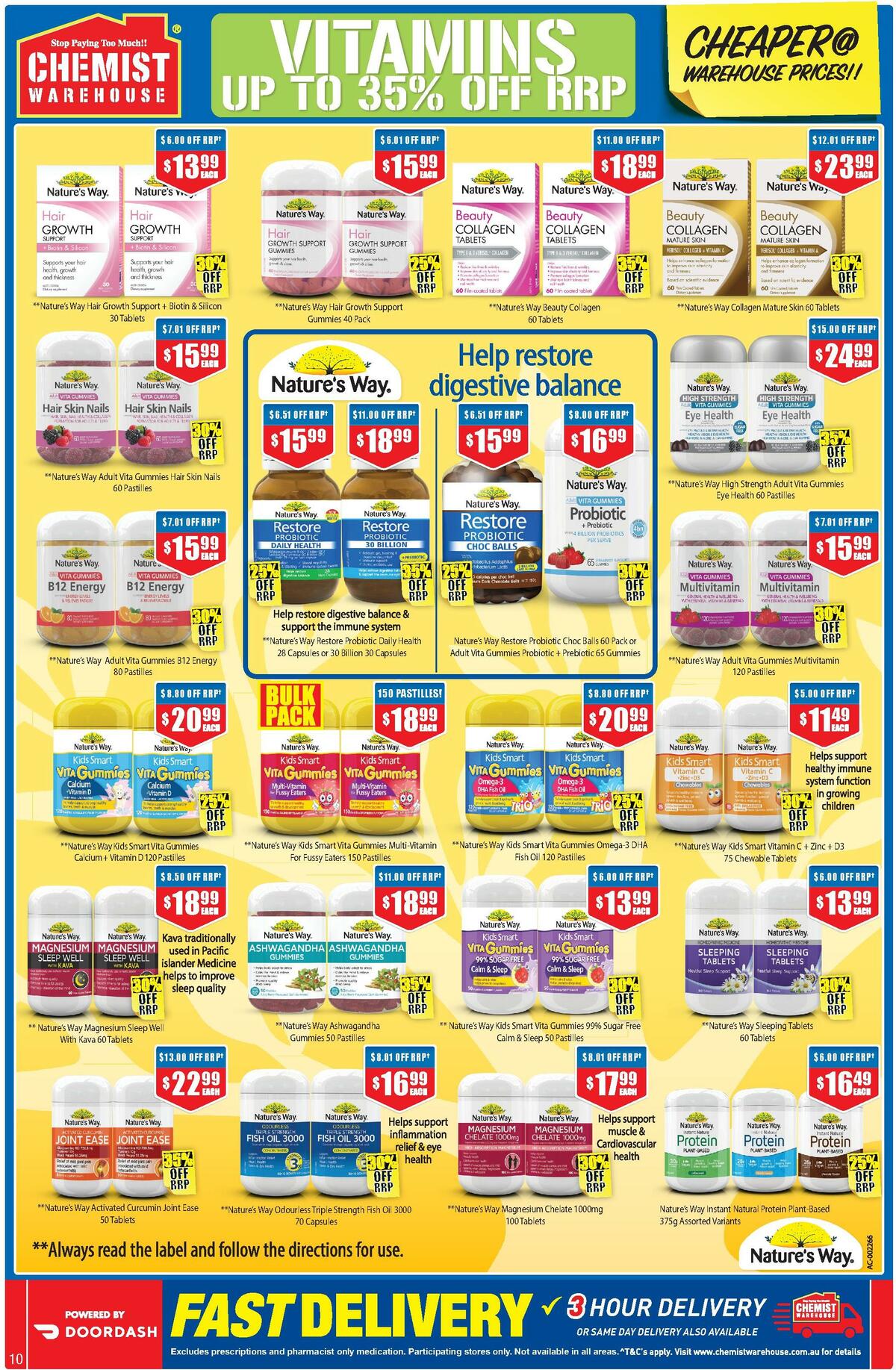 Chemist Warehouse Catalogues from 2 January