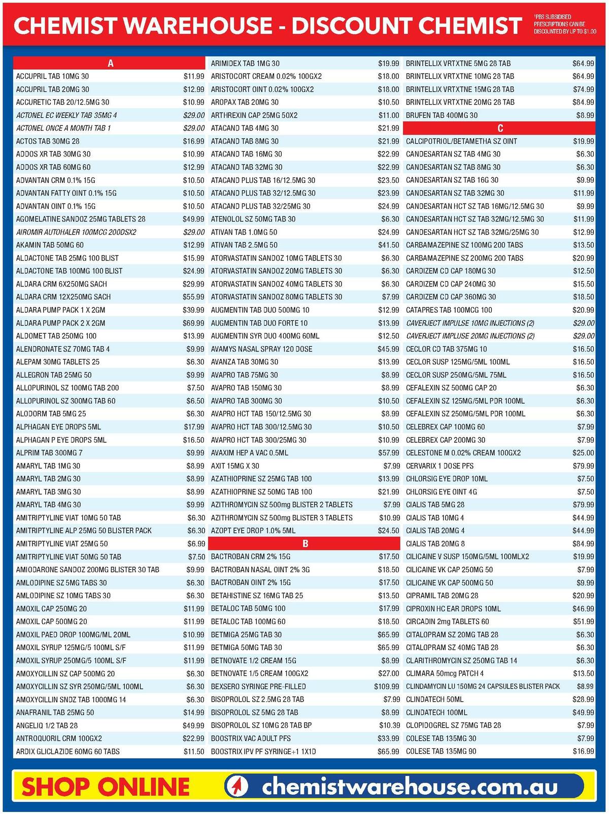 Chemist Warehouse Discounted! Prescriptions Catalogues from 4 April