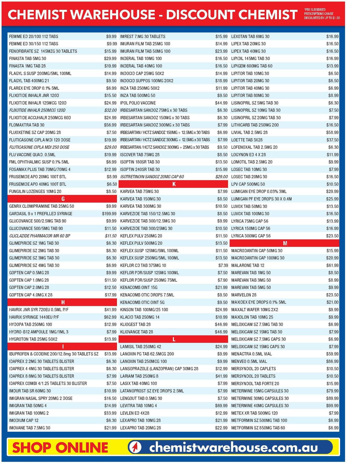 Chemist Warehouse Discounted! Prescriptions Catalogues from 4 April