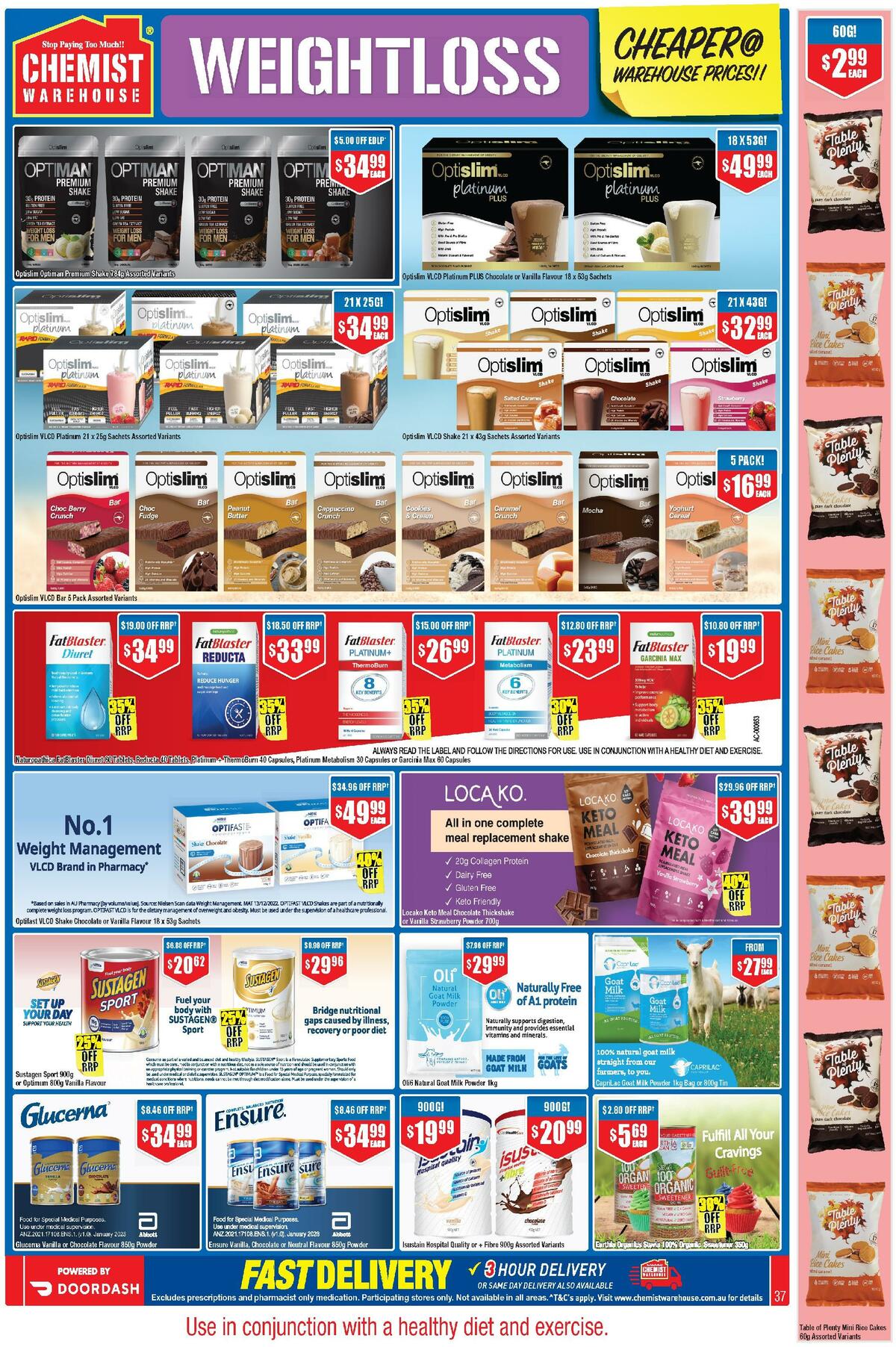 Chemist Warehouse Catalogues from 20 April