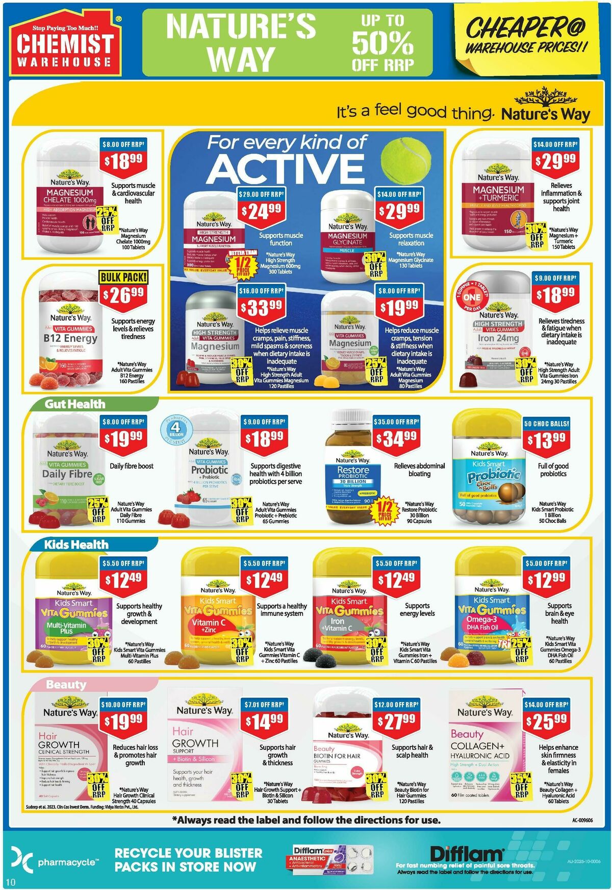 Chemist Warehouse Catalogues from 1 January