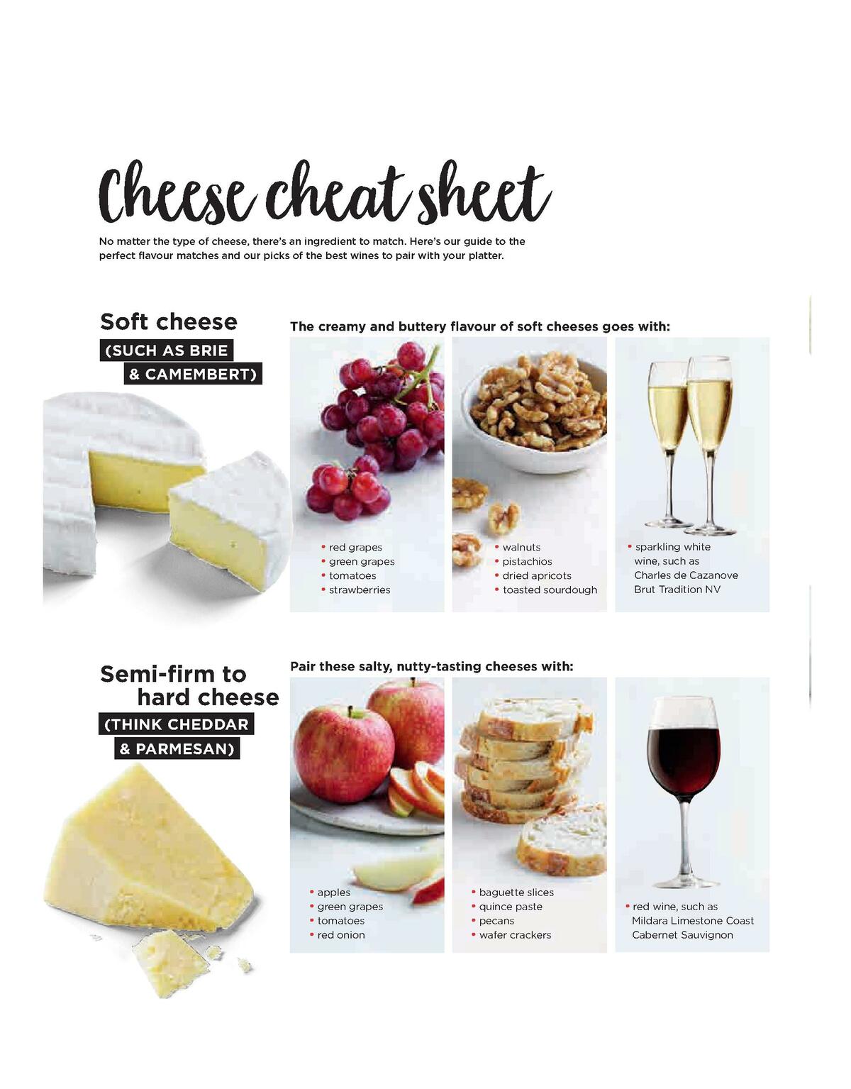 Coles Magazine October Catalogues from 1 October