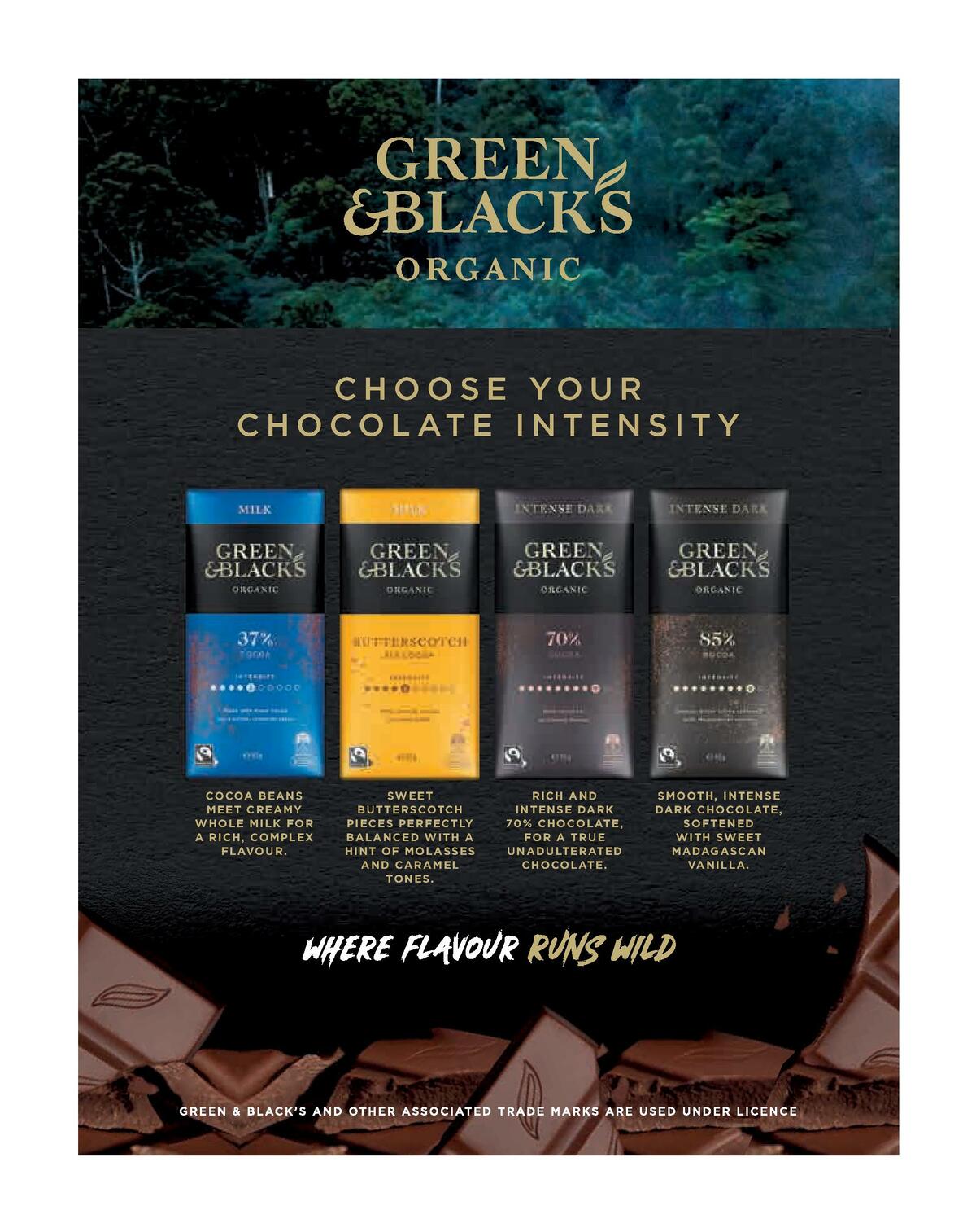 Coles Magazine December Catalogues from 1 December