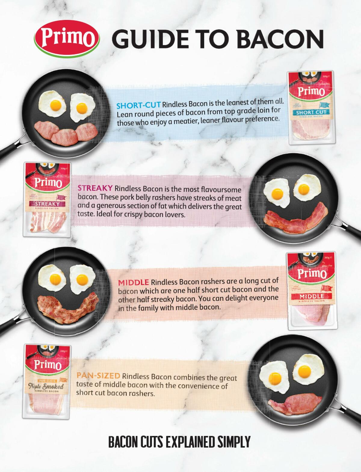 Coles Magazine February Catalogues from 1 February