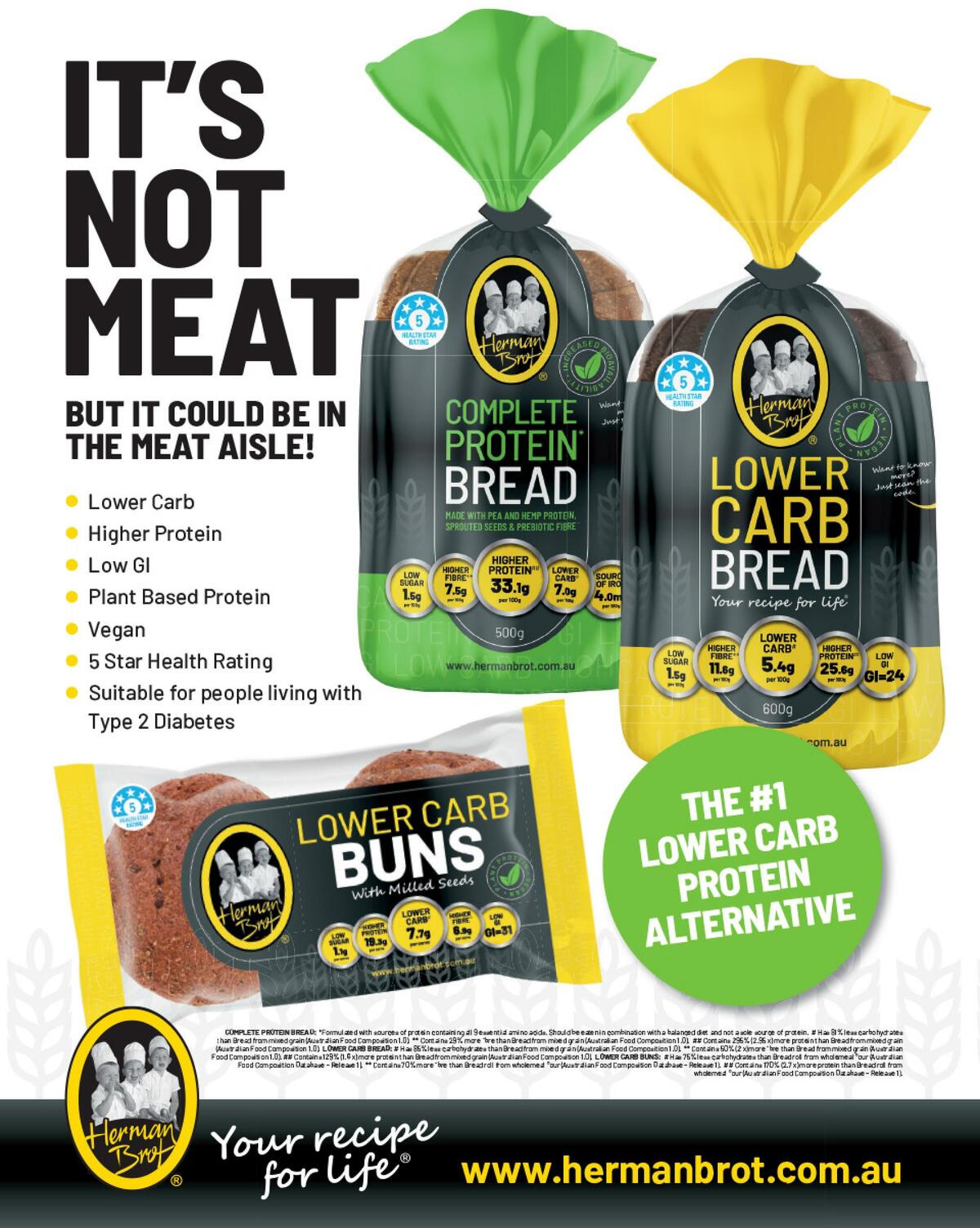 Coles Magazine February Catalogues from 1 February