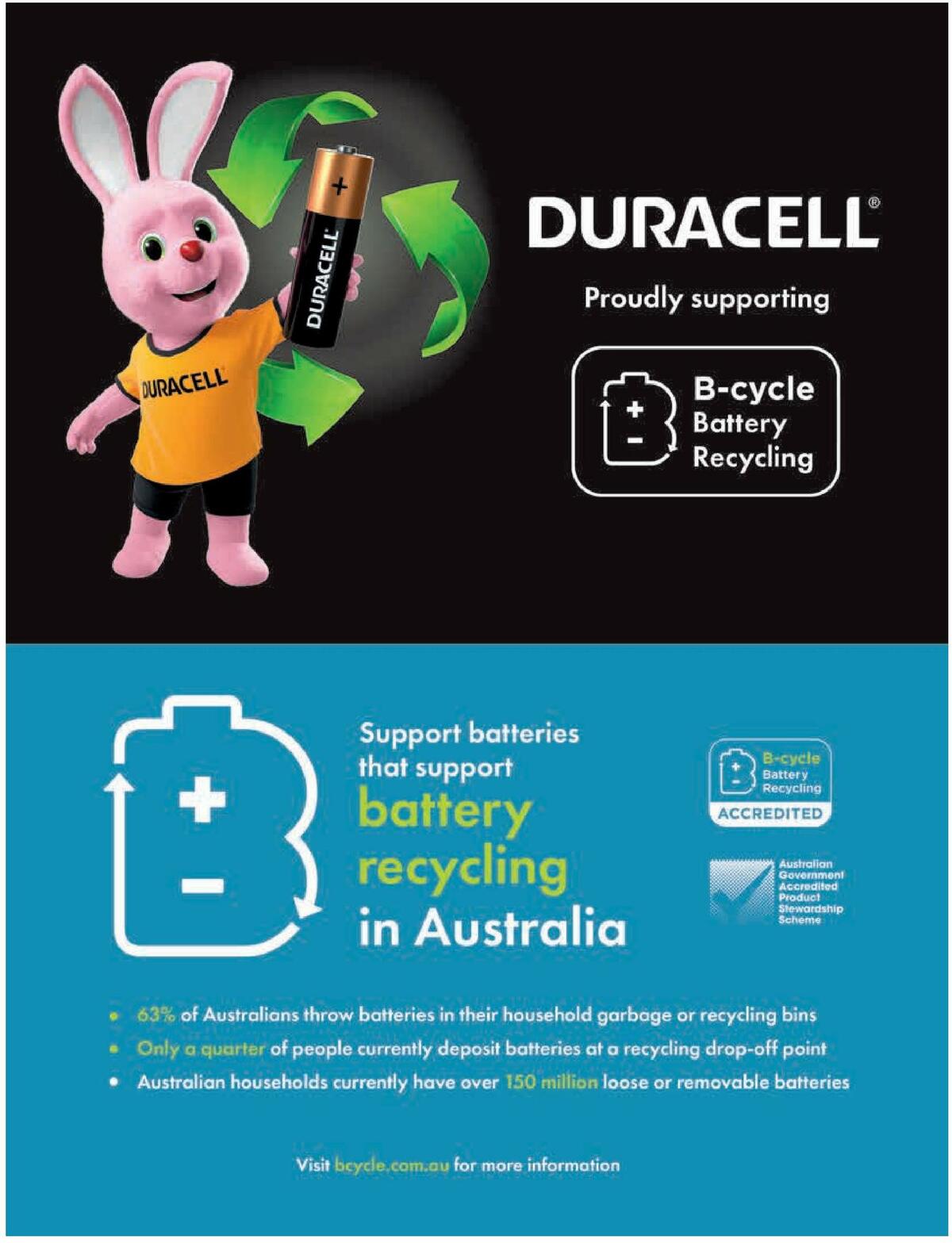 Coles Magazine March Catalogues from 1 March