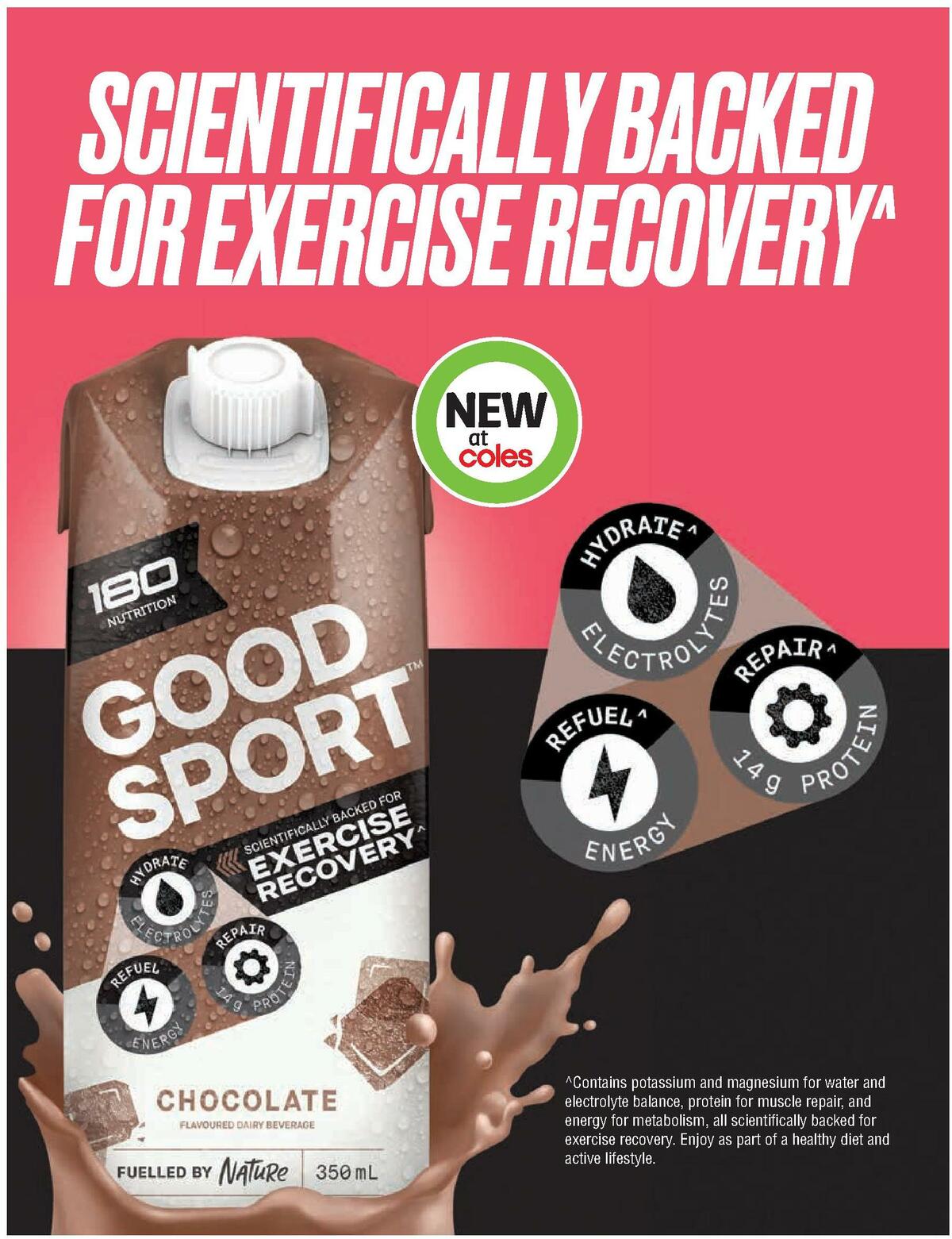 Coles Magazine June Catalogues from 1 June