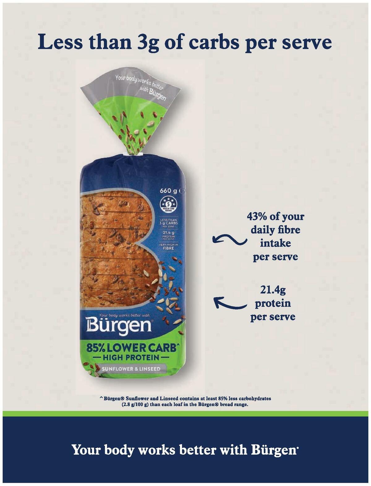 Coles Magazine November Catalogues from 1 November