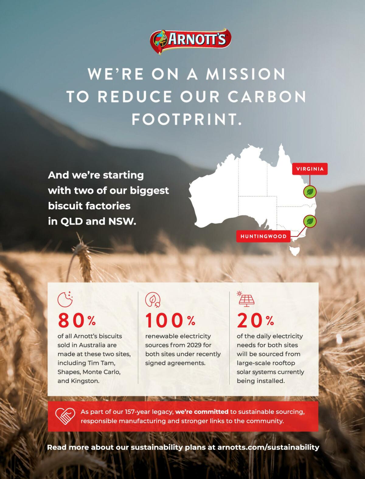 Coles July 2023 Catalogues from 1 July