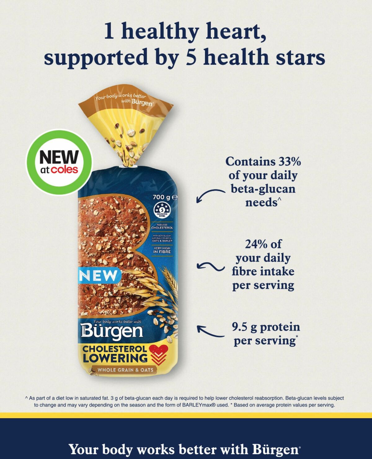 Coles Magazine October Catalogues from 1 October