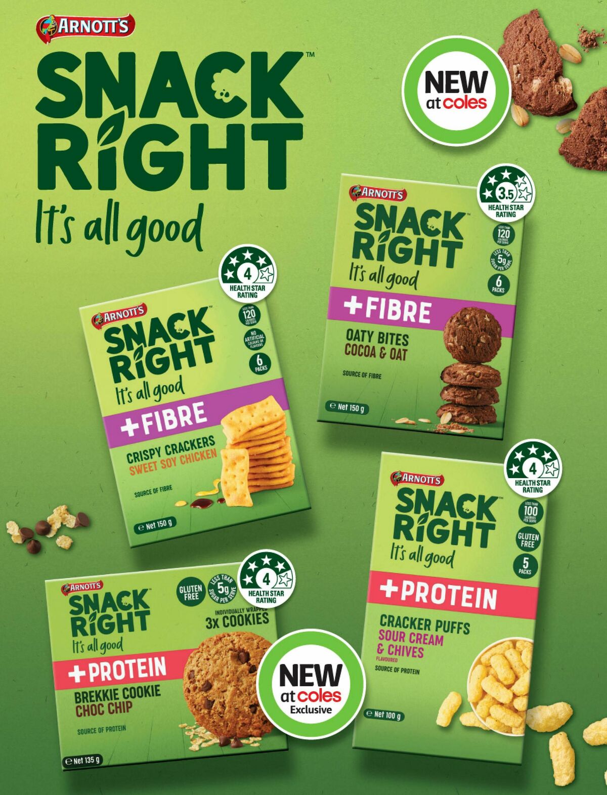 Coles Magazine October Catalogues from 1 October