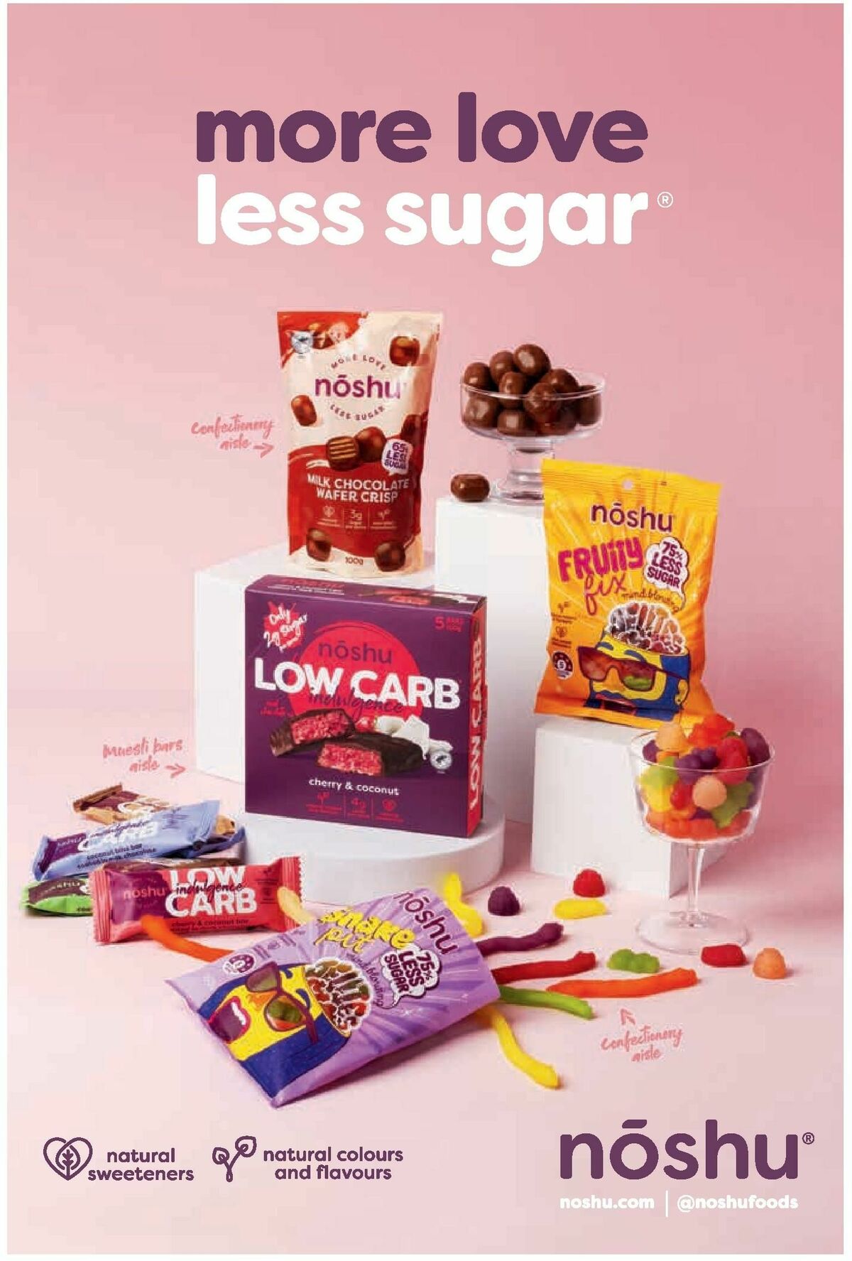 Coles January 2024 Catalogues from 1 January