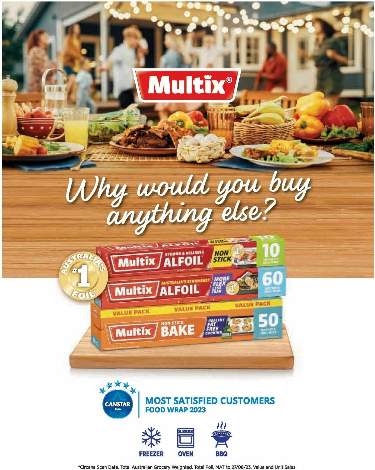 Coles Magazine May Catalogues from 4 May