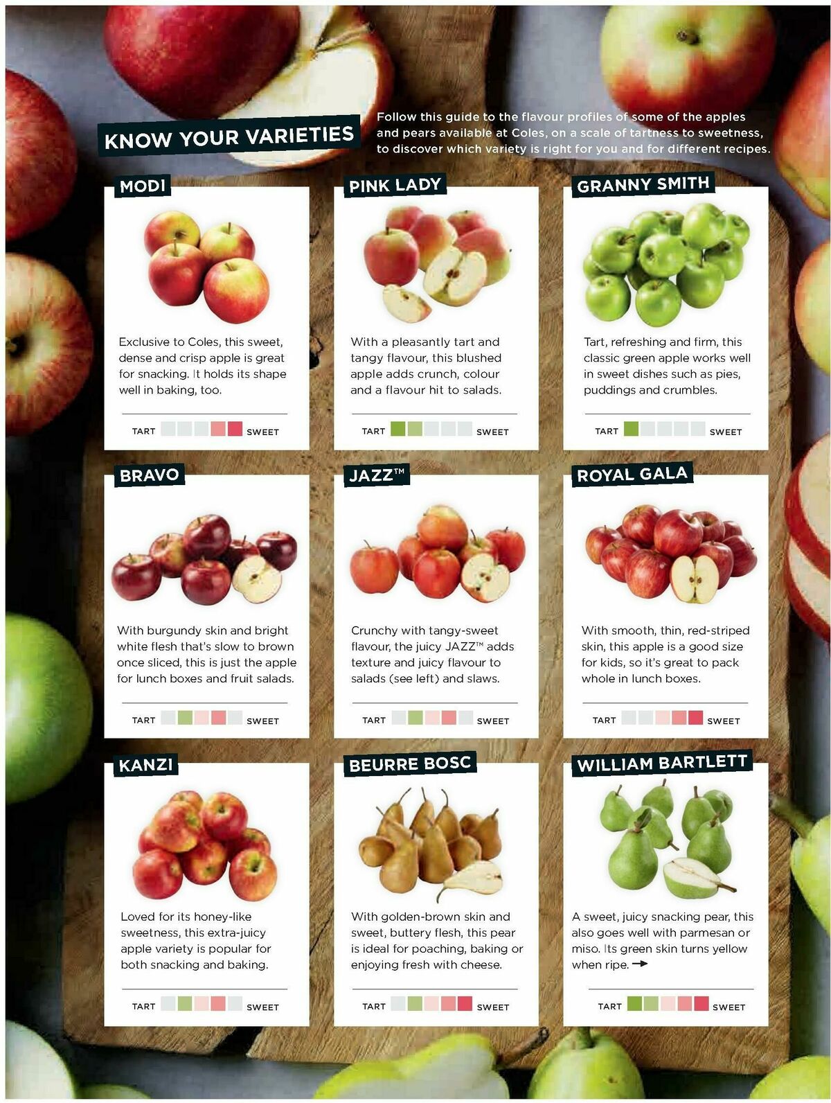 Coles Magazine April Catalogues from 1 April