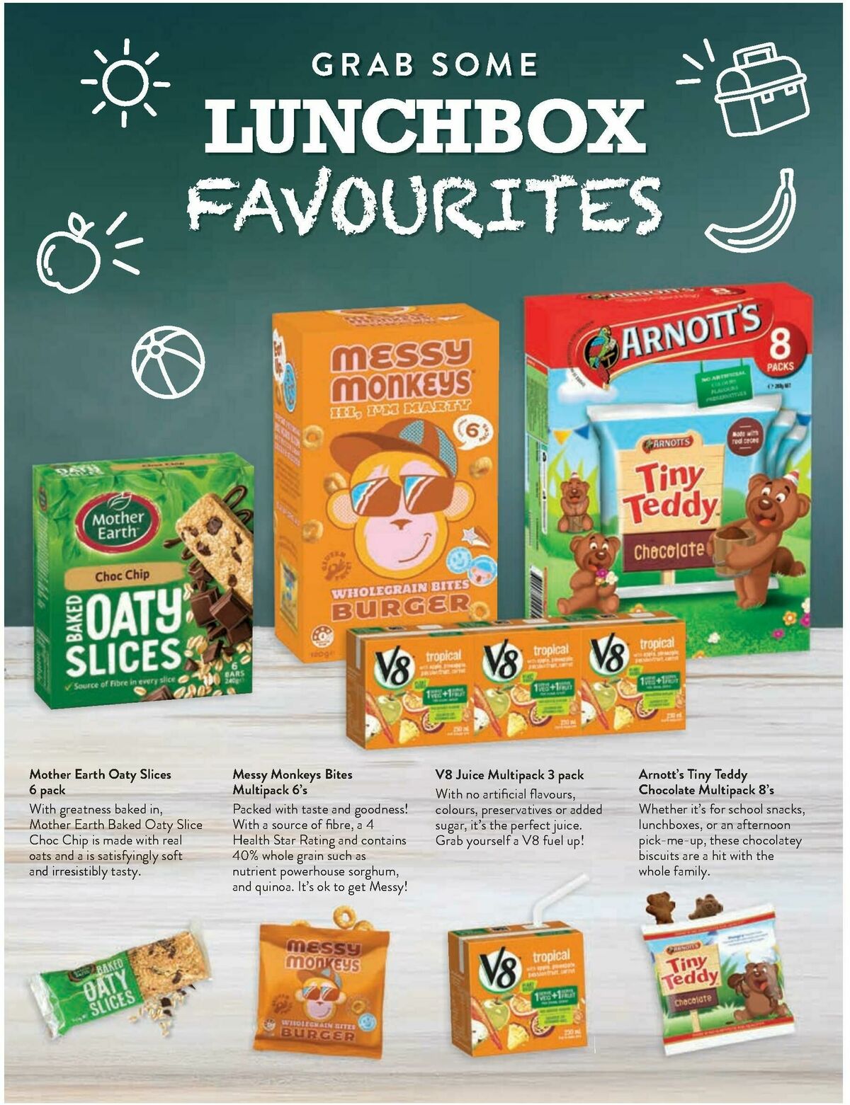 Coles Magazine January Catalogues from 1 January