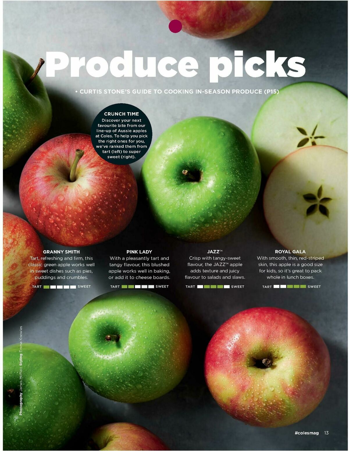 Coles Magazine April Catalogues from 1 April